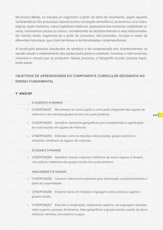 Base nacional comum curricular   apresentacao