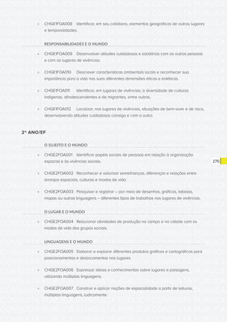 Base nacional comum curricular   apresentacao