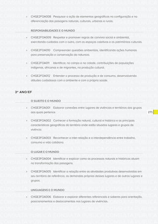 Base nacional comum curricular   apresentacao