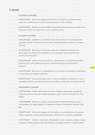 Base nacional comum curricular   apresentacao