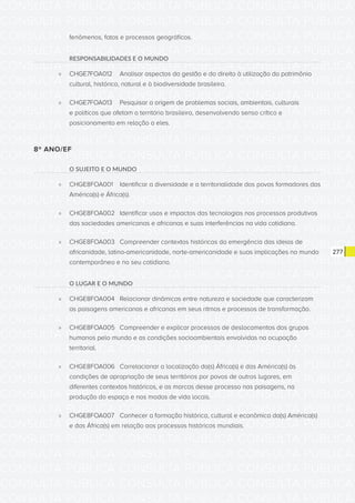 Base nacional comum curricular   apresentacao