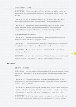 Base nacional comum curricular   apresentacao