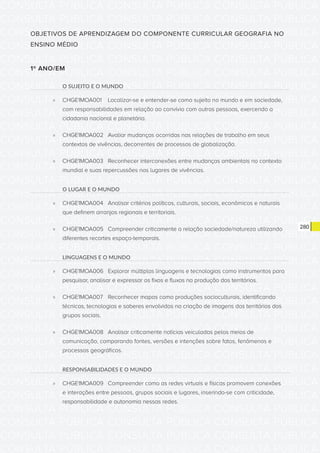 Base nacional comum curricular   apresentacao