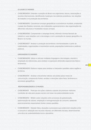 Base nacional comum curricular   apresentacao