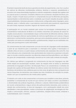 CONSULTA PÚBLICA CONSULTA PÚBLICA CONSULTA PÚBLICA
CONSULTA PÚBLICA CONSULTA PÚBLICA CONSULTA PÚBLICA
CONSULTA PÚBLICA CONSULTA PÚBLICA CONSULTA PÚBLICA
CONSULTA PÚBLICA CONSULTA PÚBLICA CONSULTA PÚBLICA
CONSULTA PÚBLICA CONSULTA PÚBLICA CONSULTA PÚBLICA
CONSULTA PÚBLICA CONSULTA PÚBLICA CONSULTA PÚBLICA
CONSULTA PÚBLICA CONSULTA PÚBLICA CONSULTA PÚBLICA
CONSULTA PÚBLICA CONSULTA PÚBLICA CONSULTA PÚBLICA
CONSULTA PÚBLICA CONSULTA PÚBLICA CONSULTA PÚBLICA
CONSULTA PÚBLICA CONSULTA PÚBLICA CONSULTA PÚBLICA
CONSULTA PÚBLICA CONSULTA PÚBLICA CONSULTA PÚBLICA
CONSULTA PÚBLICA CONSULTA PÚBLICA CONSULTA PÚBLICA
CONSULTA PÚBLICA CONSULTA PÚBLICA CONSULTA PÚBLICA
CONSULTA PÚBLICA CONSULTA PÚBLICA CONSULTA PÚBLICA
CONSULTA PÚBLICA CONSULTA PÚBLICA CONSULTA PÚBLICA
CONSULTA PÚBLICA CONSULTA PÚBLICA CONSULTA PÚBLICA
CONSULTA PÚBLICA CONSULTA PÚBLICA CONSULTA PÚBLICA
CONSULTA PÚBLICA CONSULTA PÚBLICA CONSULTA PÚBLICA
CONSULTA PÚBLICA CONSULTA PÚBLICA CONSULTA PÚBLICA
CONSULTA PÚBLICA CONSULTA PÚBLICA CONSULTA PÚBLICA
CONSULTA PÚBLICA CONSULTA PÚBLICA CONSULTA PÚBLICA
CONSULTA PÚBLICA CONSULTA PÚBLICA CONSULTA PÚBLICA
CONSULTA PÚBLICA CONSULTA PÚBLICA CONSULTA PÚBLICA
CONSULTA PÚBLICA CONSULTA PÚBLICA CONSULTA PÚBLICA
CONSULTA PÚBLICA CONSULTA PÚBLICA CONSULTA PÚBLICA
CONSULTA PÚBLICA CONSULTA PÚBLICA CONSULTA PÚBLICA
CONSULTA PÚBLICA CONSULTA PÚBLICA CONSULTA PÚBLICA
CONSULTA PÚBLICA CONSULTA PÚBLICA CONSULTA PÚBLICA
CONSULTA PÚBLICA CONSULTA PÚBLICA CONSULTA PÚBLICA
CONSULTA PÚBLICA CONSULTA PÚBLICA CONSULTA PÚBLICA
CONSULTA PÚBLICA CONSULTA PÚBLICA CONSULTA PÚBLICA
CONSULTA PÚBLICA CONSULTA PÚBLICA CONSULTA PÚBLICA
CONSULTA PÚBLICA CONSULTA PÚBLICA CONSULTA PÚBLICA
CONSULTA PÚBLICA CONSULTA PÚBLICA CONSULTA PÚBLICA
30
É também importante tarefa da área a garantia do direito de experimentar, criar, fruir e usufruir
da vivência de diferentes manifestações artísticas, literárias e corporais, possibilitando o
encontro com nossa diversidade linguística e cultural e ampliando a relação dos sujeitos com
as culturas locais e universais. O trabalho reflexivo com as diversas situações de leitura, pro-
dução, criação e fruição busca promover a compreensão de que há diferentes percepções,
representações e entendimentos sobre a realidade, que incluem relações de poder, valores,
responsabilidades, interesses pessoais e institucionais configurados pelas linguagens, possi-
bilitando, assim, a reflexão sobre o que estamos vivenciando para questionar, experimentar
de outro modo, expressar, escolher, negociar de maneira mais confiante.
A participação em um mundo ampliado pelo acesso às tecnologias contemporâneas, as
características multiculturais do Brasil e os contatos crescentes com pessoas de outras for-
mações socioculturais e nacionalidades requer conhecimento de diferentes idiomas. Cabe à
área de Linguagens oferecer oportunidades de vivências significativas com culturas e línguas
adicionais e conhecimentos necessários, para que os/as estudantes possam se envolver em
interações com textos em outra(s) língua(s) e, gradativamente, integrar-se em realidades mar-
cadas pelo plurilinguismo e pela diversidade.
Os conhecimentos de cada componente curricular da área de Linguagens serão abordados,
a partir de sua relevância para a expressão e a interação entre sujeitos. A teorização e a
reflexão crítica em torno e a partir desses conhecimentos são realizadas não como fim, mas
como meio para uma compreensão mais aprofundada dos modos de se expressar e de parti-
cipar no mundo e estarão presentes nas diferentes etapas da Educação Básica, com diferen-
tes graus de complexidade e elaboração, levando-se em conta cada contexto de atuação.
Os critérios que definem a progressão do conhecimento da área de Linguagens nas dife-
rentes etapas da escolarização resultam, assim, da relação entre os textos ou elementos
pertinentes às linguagens da Arte e da Educação Física e as características e contextos de
atuação dos sujeitos da Educação Básica: de esferas sociais mais familiares para as menos
familiares; de temáticas mais cotidianas para as mais raras; de gêneros mais corriqueiros aos
menos frequentes; de elementos mais simples aos mais complexos; da variação na comple-
xidade com que as experiências são vividas pelos sujeitos.
O trabalho com cada um dos componentes curriculares que compõem a área deve, portanto,
possibilitar a compreensão do mundo em que vivemos com vistas a acolher a pluralidade e
a dinamicidade das práticas linguísticas, artísticas e culturais. Determinadas problemáticas
do mundo contemporâneo e alguns temas são particularmente relevantes, para construir a
relação dos conhecimentos, na área de Linguagens, com a participação cidadã, tais como:
identidades e interculturalidades, modos e processos de subjetivação, tecnologias de infor-
mação e comunicação, ciências, culturas e patrimônio, relações étnico-raciais, ambiente e
sustentabilidade, lazer e trabalho.
 