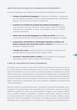 CONSULTA PÚBLICA CONSULTA PÚBLICA CONSULTA PÚBLICA
CONSULTA PÚBLICA CONSULTA PÚBLICA CONSULTA PÚBLICA
CONSULTA PÚBLICA CONSULTA PÚBLICA CONSULTA PÚBLICA
CONSULTA PÚBLICA CONSULTA PÚBLICA CONSULTA PÚBLICA
CONSULTA PÚBLICA CONSULTA PÚBLICA CONSULTA PÚBLICA
CONSULTA PÚBLICA CONSULTA PÚBLICA CONSULTA PÚBLICA
CONSULTA PÚBLICA CONSULTA PÚBLICA CONSULTA PÚBLICA
CONSULTA PÚBLICA CONSULTA PÚBLICA CONSULTA PÚBLICA
CONSULTA PÚBLICA CONSULTA PÚBLICA CONSULTA PÚBLICA
CONSULTA PÚBLICA CONSULTA PÚBLICA CONSULTA PÚBLICA
CONSULTA PÚBLICA CONSULTA PÚBLICA CONSULTA PÚBLICA
CONSULTA PÚBLICA CONSULTA PÚBLICA CONSULTA PÚBLICA
CONSULTA PÚBLICA CONSULTA PÚBLICA CONSULTA PÚBLICA
CONSULTA PÚBLICA CONSULTA PÚBLICA CONSULTA PÚBLICA
CONSULTA PÚBLICA CONSULTA PÚBLICA CONSULTA PÚBLICA
CONSULTA PÚBLICA CONSULTA PÚBLICA CONSULTA PÚBLICA
CONSULTA PÚBLICA CONSULTA PÚBLICA CONSULTA PÚBLICA
CONSULTA PÚBLICA CONSULTA PÚBLICA CONSULTA PÚBLICA
CONSULTA PÚBLICA CONSULTA PÚBLICA CONSULTA PÚBLICA
CONSULTA PÚBLICA CONSULTA PÚBLICA CONSULTA PÚBLICA
CONSULTA PÚBLICA CONSULTA PÚBLICA CONSULTA PÚBLICA
CONSULTA PÚBLICA CONSULTA PÚBLICA CONSULTA PÚBLICA
CONSULTA PÚBLICA CONSULTA PÚBLICA CONSULTA PÚBLICA
CONSULTA PÚBLICA CONSULTA PÚBLICA CONSULTA PÚBLICA
CONSULTA PÚBLICA CONSULTA PÚBLICA CONSULTA PÚBLICA
CONSULTA PÚBLICA CONSULTA PÚBLICA CONSULTA PÚBLICA
CONSULTA PÚBLICA CONSULTA PÚBLICA CONSULTA PÚBLICA
CONSULTA PÚBLICA CONSULTA PÚBLICA CONSULTA PÚBLICA
CONSULTA PÚBLICA CONSULTA PÚBLICA CONSULTA PÚBLICA
CONSULTA PÚBLICA CONSULTA PÚBLICA CONSULTA PÚBLICA
CONSULTA PÚBLICA CONSULTA PÚBLICA CONSULTA PÚBLICA
CONSULTA PÚBLICA CONSULTA PÚBLICA CONSULTA PÚBLICA
CONSULTA PÚBLICA CONSULTA PÚBLICA CONSULTA PÚBLICA
CONSULTA PÚBLICA CONSULTA PÚBLICA CONSULTA PÚBLICA
31
OBJETIVOS GERAIS DA ÁREA DE LINGUAGENS NA EDUCAÇÃO BÁSICA
A área de Linguagens visa a assegurar uma formação que possibilite ao/à estudante:
ƒƒ interagir com práticas de linguagem em diferentes modalidades, na perspectiva
de sua recepção e produção, de modo a ampliar, gradativamente, o repertório de
gêneros e de recursos comunicativos e expressivos;
ƒƒ reconhecer as condições de produção das práticas de linguagens (quem,
o quê, por quem, para quê, para quem, em que suporte, modo de circulação),
materializadas na oralidade, na escrita, nas linguagens artísticas e na cultura
corporal do movimento;
ƒƒ refletir sobre os usos das linguagens e os efeitos de sentido de diferentes
recursos expressivos, levando em conta as condições de recepção e produção;
ƒƒ compreender a diversidade de manifestações linguísticas, artísticas e de
práticas corporais como construções sociais e culturais, relacionando-as com
ideologias e relações de poder;
ƒƒ interagir com o outro, usando expedientes comunicativos e expressivos nas
diversas práticas sociais de modo crítico, autoral e criativo;
ƒƒ reconhecer a dimensão poética e estética como constitutiva das linguagens,
apreciando a cultura, a arte e a língua como patrimônios.
A ÁREA DE LINGUAGENS NO ENSINO FUNDAMENTAL
O trabalho com as crianças nos anos iniciais do Ensino Fundamental precisa levar em con-
ta o caráter histórico do desenvolvimento humano. Por isso, a escolarização nesse período
deve dar continuidade ao que se construiu na Educação Infantil, considerando as culturas
infantis tradicionais e contemporâneas, as brincadeiras da tradição oral e as situações lúdi-
cas de aprendizagem. Nesse momento da escolarização, o desenvolvimento das linguagens
permite às crianças a vivência de situações e contextos para compreender e reconstruir suas
ações e expressá-las, descrevê-las, bem como planejá-las, habilidades necessárias para
novas aprendizagens.
Nos anos iniciais, as crianças desenvolvem e consolidam o processo de percepção, de en-
tendimento e de representação, base importante para compreender a natureza do sistema
alfabético-ortográfico de escrita e de outros sistemas de registro, como os signos matemá-
ticos, os registros artísticos, cartográficos e científicos, dentre outros. Tendo em vista que
a criança já participa de interações que envolvem os usos de escrita, oralidade, espaço,
tempo, som, silêncio, expressões e movimentos, nessa etapa, busca-se o desenvolvimento
das práticas de ler, escrever, falar, ouvir, movimentar-se e expressar-se artisticamente em si-
 