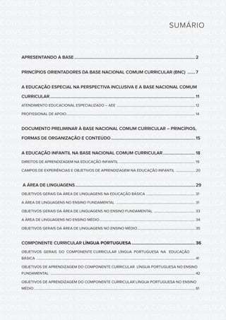 CONSULTA PÚBLICA CONSULTA PÚBLICA CONSULTA PÚBLICA
CONSULTA PÚBLICA CONSULTA PÚBLICA CONSULTA PÚBLICA
CONSULTA PÚBLICA CONSULTA PÚBLICA CONSULTA PÚBLICA
CONSULTA PÚBLICA CONSULTA PÚBLICA CONSULTA PÚBLICA
CONSULTA PÚBLICA CONSULTA PÚBLICA CONSULTA PÚBLICA
CONSULTA PÚBLICA CONSULTA PÚBLICA CONSULTA PÚBLICA
CONSULTA PÚBLICA CONSULTA PÚBLICA CONSULTA PÚBLICA
CONSULTA PÚBLICA CONSULTA PÚBLICA CONSULTA PÚBLICA
CONSULTA PÚBLICA CONSULTA PÚBLICA CONSULTA PÚBLICA
CONSULTA PÚBLICA CONSULTA PÚBLICA CONSULTA PÚBLICA
CONSULTA PÚBLICA CONSULTA PÚBLICA CONSULTA PÚBLICA
CONSULTA PÚBLICA CONSULTA PÚBLICA CONSULTA PÚBLICA
CONSULTA PÚBLICA CONSULTA PÚBLICA CONSULTA PÚBLICA
CONSULTA PÚBLICA CONSULTA PÚBLICA CONSULTA PÚBLICA
CONSULTA PÚBLICA CONSULTA PÚBLICA CONSULTA PÚBLICA
CONSULTA PÚBLICA CONSULTA PÚBLICA CONSULTA PÚBLICA
CONSULTA PÚBLICA CONSULTA PÚBLICA CONSULTA PÚBLICA
CONSULTA PÚBLICA CONSULTA PÚBLICA CONSULTA PÚBLICA
CONSULTA PÚBLICA CONSULTA PÚBLICA CONSULTA PÚBLICA
CONSULTA PÚBLICA CONSULTA PÚBLICA CONSULTA PÚBLICA
CONSULTA PÚBLICA CONSULTA PÚBLICA CONSULTA PÚBLICA
CONSULTA PÚBLICA CONSULTA PÚBLICA CONSULTA PÚBLICA
CONSULTA PÚBLICA CONSULTA PÚBLICA CONSULTA PÚBLICA
CONSULTA PÚBLICA CONSULTA PÚBLICA CONSULTA PÚBLICA
CONSULTA PÚBLICA CONSULTA PÚBLICA CONSULTA PÚBLICA
CONSULTA PÚBLICA CONSULTA PÚBLICA CONSULTA PÚBLICA
CONSULTA PÚBLICA CONSULTA PÚBLICA CONSULTA PÚBLICA
CONSULTA PÚBLICA CONSULTA PÚBLICA CONSULTA PÚBLICA
CONSULTA PÚBLICA CONSULTA PÚBLICA CONSULTA PÚBLICA
CONSULTA PÚBLICA CONSULTA PÚBLICA CONSULTA PÚBLICA
CONSULTA PÚBLICA CONSULTA PÚBLICA CONSULTA PÚBLICA
CONSULTA PÚBLICA CONSULTA PÚBLICA CONSULTA PÚBLICA
CONSULTA PÚBLICA CONSULTA PÚBLICA CONSULTA PÚBLICA
CONSULTA PÚBLICA CONSULTA PÚBLICA CONSULTA PÚBLICA
SUMÁRIO
APRESENTANDO A BASE.............................................................................................................2
PRINCÍPIOS ORIENTADORES DA BASE NACIONAL COMUM CURRICULAR (BNC) ........7
A EDUCAÇÃO ESPECIAL NA PERSPECTIVA INCLUSIVA E A BASE NACIONAL COMUM
CURRICULAR...................................................................................................................................11
ATENDIMENTO EDUCACIONAL ESPECIALIZADO – AEE .......................................................................................... 12
PROFISSIONAL DE APOIO.................................................................................................................................................... 14
DOCUMENTO PRELIMINAR À BASE NACIONAL COMUM CURRICULAR – PRINCÍPIOS,
FORMAS DE ORGANIZAÇÃO E CONTEÚDO............................................................................15
A EDUCAÇÃO INFANTIL NA BASE NACIONAL COMUM CURRICULAR..............................18
DIREITOS DE APRENDIZAGEM NA EDUCAÇÃO INFANTIL........................................................................................ 19
CAMPOS DE EXPERIÊNCIAS E OBJETIVOS DE APRENDIZAGEM NA EDUCAÇÃO INFANTIL ....................... 20
A ÁREA DE LINGUAGENS............................................................................................................29
OBJETIVOS GERAIS DA ÁREA DE LINGUAGENS NA EDUCAÇÃO BÁSICA ......................................................... 31
A ÁREA DE LINGUAGENS NO ENSINO FUNDAMENTAL ........................................................................................... 31
OBJETIVOS GERAIS DA ÁREA DE LINGUAGENS NO ENSINO FUNDAMENTAL ................................................ 33
A ÁREA DE LINGUAGENS NO ENSINO MÉDIO.............................................................................................................. 34
OBJETIVOS GERAIS DA ÁREA DE LINGUAGENS NO ENSINO MÉDIO................................................................... 35
COMPONENTE CURRICULAR LÍNGUA PORTUGUESA....................................................... 36
OBJETIVOS GERAIS DO COMPONENTE CURRICULAR LÍNGUA PORTUGUESA NA EDUCAÇÃO
BÁSICA ...................................................................................................................................................................................... 41
OBJETIVOS DE APRENDIZAGEM DO COMPONENTE CURRICULAR LÍNGUA PORTUGUESA NO ENSINO
FUNDAMENTAL ...................................................................................................................................................................... 42
OBJETIVOS DE APRENDIZAGEM DO COMPONENTE CURRICULAR LÍNGUA PORTUGUESA NO ENSINO
MÉDIO......................................................................................................................................................................................... 61
 