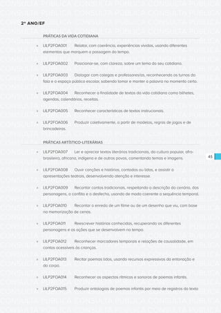 CONSULTA PÚBLICA CONSULTA PÚBLICA CONSULTA PÚBLICA
CONSULTA PÚBLICA CONSULTA PÚBLICA CONSULTA PÚBLICA
CONSULTA PÚBLICA CONSULTA PÚBLICA CONSULTA PÚBLICA
CONSULTA PÚBLICA CONSULTA PÚBLICA CONSULTA PÚBLICA
CONSULTA PÚBLICA CONSULTA PÚBLICA CONSULTA PÚBLICA
CONSULTA PÚBLICA CONSULTA PÚBLICA CONSULTA PÚBLICA
CONSULTA PÚBLICA CONSULTA PÚBLICA CONSULTA PÚBLICA
CONSULTA PÚBLICA CONSULTA PÚBLICA CONSULTA PÚBLICA
CONSULTA PÚBLICA CONSULTA PÚBLICA CONSULTA PÚBLICA
CONSULTA PÚBLICA CONSULTA PÚBLICA CONSULTA PÚBLICA
CONSULTA PÚBLICA CONSULTA PÚBLICA CONSULTA PÚBLICA
CONSULTA PÚBLICA CONSULTA PÚBLICA CONSULTA PÚBLICA
CONSULTA PÚBLICA CONSULTA PÚBLICA CONSULTA PÚBLICA
CONSULTA PÚBLICA CONSULTA PÚBLICA CONSULTA PÚBLICA
CONSULTA PÚBLICA CONSULTA PÚBLICA CONSULTA PÚBLICA
CONSULTA PÚBLICA CONSULTA PÚBLICA CONSULTA PÚBLICA
CONSULTA PÚBLICA CONSULTA PÚBLICA CONSULTA PÚBLICA
CONSULTA PÚBLICA CONSULTA PÚBLICA CONSULTA PÚBLICA
CONSULTA PÚBLICA CONSULTA PÚBLICA CONSULTA PÚBLICA
CONSULTA PÚBLICA CONSULTA PÚBLICA CONSULTA PÚBLICA
CONSULTA PÚBLICA CONSULTA PÚBLICA CONSULTA PÚBLICA
CONSULTA PÚBLICA CONSULTA PÚBLICA CONSULTA PÚBLICA
CONSULTA PÚBLICA CONSULTA PÚBLICA CONSULTA PÚBLICA
CONSULTA PÚBLICA CONSULTA PÚBLICA CONSULTA PÚBLICA
CONSULTA PÚBLICA CONSULTA PÚBLICA CONSULTA PÚBLICA
CONSULTA PÚBLICA CONSULTA PÚBLICA CONSULTA PÚBLICA
CONSULTA PÚBLICA CONSULTA PÚBLICA CONSULTA PÚBLICA
CONSULTA PÚBLICA CONSULTA PÚBLICA CONSULTA PÚBLICA
CONSULTA PÚBLICA CONSULTA PÚBLICA CONSULTA PÚBLICA
CONSULTA PÚBLICA CONSULTA PÚBLICA CONSULTA PÚBLICA
CONSULTA PÚBLICA CONSULTA PÚBLICA CONSULTA PÚBLICA
CONSULTA PÚBLICA CONSULTA PÚBLICA CONSULTA PÚBLICA
CONSULTA PÚBLICA CONSULTA PÚBLICA CONSULTA PÚBLICA
CONSULTA PÚBLICA CONSULTA PÚBLICA CONSULTA PÚBLICA
45
2º ANO/EF
PRÁTICAS DA VIDA COTIDIANA
»» LILP2FOA001	 Relatar, com coerência, experiências vividas, usando diferentes
elementos que marquem a passagem do tempo.
»» LILP2FOA002	 Posicionar-se, com clareza, sobre um tema do seu cotidiano.
»» LILP2FOA003	 Dialogar com colegas e professores/as, reconhecendo os turnos da
fala e o espaço público escolar, sabendo tomar e manter a palavra no momento certo.
»» LILP2FOA004	 Reconhecer a finalidade de textos da vida cotidiana como bilhetes,
agendas, calendários, receitas.
»» LILP2FOA005	 Reconhecer características de textos instrucionais.
»» LILP2FOA006	 Produzir coletivamente, a partir de modelos, regras de jogos e de
brincadeiras.
PRÁTICAS ARTÍSTICO-LITERÁRIAS
»» LILP2FOA007	 Ler e apreciar textos literários tradicionais, da cultura popular, afro-
brasileira, africana, indígena e de outros povos, comentando temas e imagens.
»» LILP2FOA008	 Ouvir canções e histórias, contadas ou lidas, e assistir a
apresentações teatrais, desenvolvendo atenção e interesse.
»» LILP2FOA009	 Recontar contos tradicionais, respeitando a descrição do cenário, dos
personagens, o conflito e o desfecho, usando de modo coerente a sequência temporal.
»» LILP2FOA010	 Recontar o enredo de um filme ou de um desenho que viu, com base
na memorização de cenas.
»» LILP2FOA011	 Reescrever histórias conhecidas, recuperando os diferentes
personagens e as ações que se desenvolvem no tempo.
»» LILP2FOA012	 Reconhecer marcadores temporais e relações de causalidade, em
contos acessíveis às crianças.
»» LILP2FOA013	 Recitar poemas lidos, usando recursos expressivos da entonação e
do corpo.
»» LILP2FOA014	 Reconhecer os aspectos rítmicos e sonoros de poemas infantis.
»» LILP2FOA015	 Produzir antologias de poemas infantis por meio de registros do texto
 