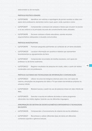 CONSULTA PÚBLICA CONSULTA PÚBLICA CONSULTA PÚBLICA
CONSULTA PÚBLICA CONSULTA PÚBLICA CONSULTA PÚBLICA
CONSULTA PÚBLICA CONSULTA PÚBLICA CONSULTA PÚBLICA
CONSULTA PÚBLICA CONSULTA PÚBLICA CONSULTA PÚBLICA
CONSULTA PÚBLICA CONSULTA PÚBLICA CONSULTA PÚBLICA
CONSULTA PÚBLICA CONSULTA PÚBLICA CONSULTA PÚBLICA
CONSULTA PÚBLICA CONSULTA PÚBLICA CONSULTA PÚBLICA
CONSULTA PÚBLICA CONSULTA PÚBLICA CONSULTA PÚBLICA
CONSULTA PÚBLICA CONSULTA PÚBLICA CONSULTA PÚBLICA
CONSULTA PÚBLICA CONSULTA PÚBLICA CONSULTA PÚBLICA
CONSULTA PÚBLICA CONSULTA PÚBLICA CONSULTA PÚBLICA
CONSULTA PÚBLICA CONSULTA PÚBLICA CONSULTA PÚBLICA
CONSULTA PÚBLICA CONSULTA PÚBLICA CONSULTA PÚBLICA
CONSULTA PÚBLICA CONSULTA PÚBLICA CONSULTA PÚBLICA
CONSULTA PÚBLICA CONSULTA PÚBLICA CONSULTA PÚBLICA
CONSULTA PÚBLICA CONSULTA PÚBLICA CONSULTA PÚBLICA
CONSULTA PÚBLICA CONSULTA PÚBLICA CONSULTA PÚBLICA
CONSULTA PÚBLICA CONSULTA PÚBLICA CONSULTA PÚBLICA
CONSULTA PÚBLICA CONSULTA PÚBLICA CONSULTA PÚBLICA
CONSULTA PÚBLICA CONSULTA PÚBLICA CONSULTA PÚBLICA
CONSULTA PÚBLICA CONSULTA PÚBLICA CONSULTA PÚBLICA
CONSULTA PÚBLICA CONSULTA PÚBLICA CONSULTA PÚBLICA
CONSULTA PÚBLICA CONSULTA PÚBLICA CONSULTA PÚBLICA
CONSULTA PÚBLICA CONSULTA PÚBLICA CONSULTA PÚBLICA
CONSULTA PÚBLICA CONSULTA PÚBLICA CONSULTA PÚBLICA
CONSULTA PÚBLICA CONSULTA PÚBLICA CONSULTA PÚBLICA
CONSULTA PÚBLICA CONSULTA PÚBLICA CONSULTA PÚBLICA
CONSULTA PÚBLICA CONSULTA PÚBLICA CONSULTA PÚBLICA
CONSULTA PÚBLICA CONSULTA PÚBLICA CONSULTA PÚBLICA
CONSULTA PÚBLICA CONSULTA PÚBLICA CONSULTA PÚBLICA
CONSULTA PÚBLICA CONSULTA PÚBLICA CONSULTA PÚBLICA
CONSULTA PÚBLICA CONSULTA PÚBLICA CONSULTA PÚBLICA
CONSULTA PÚBLICA CONSULTA PÚBLICA CONSULTA PÚBLICA
CONSULTA PÚBLICA CONSULTA PÚBLICA CONSULTA PÚBLICA
46
selecionado ou de recriação.
PRÁTICAS POLÍTICO-CIDADÃS
»» LILP2FOA016	 Identificar, em notícias e reportagens de jornais ouvidas ou lidas com
apoio do/a professor/a, elementos como o quê, quem, onde, quando e como.
»» LILP2FOA017	 Compreender a estrutura de cartazes e faixas que circulam na escola
e no seu entorno e os principais recursos de convencimento neles utilizados.
»» LILP2FOA018	 Escrever cartazes e faixas educativas, usando recursos
argumentativos adequados à situação comunicativa.
PRÁTICAS INVESTIGATIVAS
»» LILP2FOA019	 Formular perguntas pertinentes ao conteúdo de um tema estudado.
»» LILP2FOA020	 Localizar informação em quadros e tabelas que apresentam
levantamentos ou agrupamentos de itens.
»» LILP2FOA021	 Compreender enunciados de tarefas escolares, com apoio do
professor ou de forma autônoma.
»» LILP2FOA022	 Registrar resultados de pesquisa em áudio, vídeo, a partir de relatos
construídos com o/a professor/a.
PRÁTICAS CULTURAIS DAS TECNOLOGIAS DE INFORMAÇÃO E COMUNICAÇÃO
»» LILP2FOA023	 Utilizar recursos tecnológicos diversos para criar, com apoio de
roteiros, simulações de programas de rádio e TV que tratem de temáticas próprias ao
universo infantil.
»» LILP2FOA024	 Realizar buscas, a partir do uso de palavras-chave em sites infantis da
Web.
»» LILP2FOA025	 Exercitar a escrita em editores de textos e outros programas
oferecidos nas mídias digitais, fazendo uso de diferentes linguagens.
APROPRIAÇÃO DO SISTEMA DE ESCRITA ALFABÉTICO/ORTOGRÁFICO E TECNOLOGIAS
DA ESCRITA
»» LILP2FOA026	 Compreender o funcionamento do sistema de escrita alfabética.
»» LILP2FOA027	 Reconhecer e utilizar diferentes tipos de letras em diferentes
contextos-suportes e gêneros textuais.
 