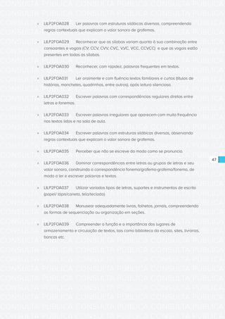 CONSULTA PÚBLICA CONSULTA PÚBLICA CONSULTA PÚBLICA
CONSULTA PÚBLICA CONSULTA PÚBLICA CONSULTA PÚBLICA
CONSULTA PÚBLICA CONSULTA PÚBLICA CONSULTA PÚBLICA
CONSULTA PÚBLICA CONSULTA PÚBLICA CONSULTA PÚBLICA
CONSULTA PÚBLICA CONSULTA PÚBLICA CONSULTA PÚBLICA
CONSULTA PÚBLICA CONSULTA PÚBLICA CONSULTA PÚBLICA
CONSULTA PÚBLICA CONSULTA PÚBLICA CONSULTA PÚBLICA
CONSULTA PÚBLICA CONSULTA PÚBLICA CONSULTA PÚBLICA
CONSULTA PÚBLICA CONSULTA PÚBLICA CONSULTA PÚBLICA
CONSULTA PÚBLICA CONSULTA PÚBLICA CONSULTA PÚBLICA
CONSULTA PÚBLICA CONSULTA PÚBLICA CONSULTA PÚBLICA
CONSULTA PÚBLICA CONSULTA PÚBLICA CONSULTA PÚBLICA
CONSULTA PÚBLICA CONSULTA PÚBLICA CONSULTA PÚBLICA
CONSULTA PÚBLICA CONSULTA PÚBLICA CONSULTA PÚBLICA
CONSULTA PÚBLICA CONSULTA PÚBLICA CONSULTA PÚBLICA
CONSULTA PÚBLICA CONSULTA PÚBLICA CONSULTA PÚBLICA
CONSULTA PÚBLICA CONSULTA PÚBLICA CONSULTA PÚBLICA
CONSULTA PÚBLICA CONSULTA PÚBLICA CONSULTA PÚBLICA
CONSULTA PÚBLICA CONSULTA PÚBLICA CONSULTA PÚBLICA
CONSULTA PÚBLICA CONSULTA PÚBLICA CONSULTA PÚBLICA
CONSULTA PÚBLICA CONSULTA PÚBLICA CONSULTA PÚBLICA
CONSULTA PÚBLICA CONSULTA PÚBLICA CONSULTA PÚBLICA
CONSULTA PÚBLICA CONSULTA PÚBLICA CONSULTA PÚBLICA
CONSULTA PÚBLICA CONSULTA PÚBLICA CONSULTA PÚBLICA
CONSULTA PÚBLICA CONSULTA PÚBLICA CONSULTA PÚBLICA
CONSULTA PÚBLICA CONSULTA PÚBLICA CONSULTA PÚBLICA
CONSULTA PÚBLICA CONSULTA PÚBLICA CONSULTA PÚBLICA
CONSULTA PÚBLICA CONSULTA PÚBLICA CONSULTA PÚBLICA
CONSULTA PÚBLICA CONSULTA PÚBLICA CONSULTA PÚBLICA
CONSULTA PÚBLICA CONSULTA PÚBLICA CONSULTA PÚBLICA
CONSULTA PÚBLICA CONSULTA PÚBLICA CONSULTA PÚBLICA
CONSULTA PÚBLICA CONSULTA PÚBLICA CONSULTA PÚBLICA
CONSULTA PÚBLICA CONSULTA PÚBLICA CONSULTA PÚBLICA
CONSULTA PÚBLICA CONSULTA PÚBLICA CONSULTA PÚBLICA
47
»» LILP2FOA028	 Ler palavras com estruturas silábicas diversas, compreendendo
regras contextuais que explicam o valor sonoro de grafemas.
»» LILP2FOA029	 Reconhecer que as sílabas variam quanto à sua combinação entre
consoantes e vogais (CV, CCV, CVV, CVC, V,VC, VCC, CCVCC) e que as vogais estão
presentes em todas as sílabas.
»» LILP2FOA030	 Reconhecer, com rapidez, palavras frequentes em textos.
»» LILP2FOA031	 Ler oralmente e com fluência textos familiares e curtos (títulos de
histórias, manchetes, quadrinhas, entre outros), após leitura silenciosa.
»» LILP2FOA032	 Escrever palavras com correspondências regulares diretas entre
letras e fonemas.
»» LILP2FOA033	 Escrever palavras irregulares que aparecem com muita frequência
nos textos lidos e na sala de aula.
»» LILP2FOA034	 Escrever palavras com estruturas silábicas diversas, observando
regras contextuais que explicam o valor sonoro de grafemas.
»» LILP2FOA035	 Perceber que não se escreve do modo como se pronuncia.
»» LILP2FOA036	 Dominar correspondências entre letras ou grupos de letras e seu
valor sonoro, construindo a correspondência fonema/grafema-grafema/fonema, de
modo a ler e escrever palavras e textos.
»» LILP2FOA037	 Utilizar variados tipos de letras, suportes e instrumentos de escrita
(papel/ lápis/caneta, tela/teclado).
»» LILP2FOA038	 Manusear adequadamente livros, folhetos, jornais, compreendendo
as formas de sequenciação ou organização em seções.
»» LILP2FOA039	 Compreender a função e a importância dos lugares de
armazenamento e circulação de textos, tais como biblioteca da escola, sites, livrarias,
bancas etc.
 