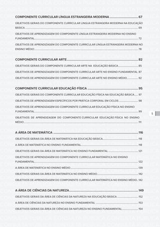 CONSULTA PÚBLICA CONSULTA PÚBLICA CONSULTA PÚBLICA
CONSULTA PÚBLICA CONSULTA PÚBLICA CONSULTA PÚBLICA
CONSULTA PÚBLICA CONSULTA PÚBLICA CONSULTA PÚBLICA
CONSULTA PÚBLICA CONSULTA PÚBLICA CONSULTA PÚBLICA
CONSULTA PÚBLICA CONSULTA PÚBLICA CONSULTA PÚBLICA
CONSULTA PÚBLICA CONSULTA PÚBLICA CONSULTA PÚBLICA
CONSULTA PÚBLICA CONSULTA PÚBLICA CONSULTA PÚBLICA
CONSULTA PÚBLICA CONSULTA PÚBLICA CONSULTA PÚBLICA
CONSULTA PÚBLICA CONSULTA PÚBLICA CONSULTA PÚBLICA
CONSULTA PÚBLICA CONSULTA PÚBLICA CONSULTA PÚBLICA
CONSULTA PÚBLICA CONSULTA PÚBLICA CONSULTA PÚBLICA
CONSULTA PÚBLICA CONSULTA PÚBLICA CONSULTA PÚBLICA
CONSULTA PÚBLICA CONSULTA PÚBLICA CONSULTA PÚBLICA
CONSULTA PÚBLICA CONSULTA PÚBLICA CONSULTA PÚBLICA
CONSULTA PÚBLICA CONSULTA PÚBLICA CONSULTA PÚBLICA
CONSULTA PÚBLICA CONSULTA PÚBLICA CONSULTA PÚBLICA
CONSULTA PÚBLICA CONSULTA PÚBLICA CONSULTA PÚBLICA
CONSULTA PÚBLICA CONSULTA PÚBLICA CONSULTA PÚBLICA
CONSULTA PÚBLICA CONSULTA PÚBLICA CONSULTA PÚBLICA
CONSULTA PÚBLICA CONSULTA PÚBLICA CONSULTA PÚBLICA
CONSULTA PÚBLICA CONSULTA PÚBLICA CONSULTA PÚBLICA
CONSULTA PÚBLICA CONSULTA PÚBLICA CONSULTA PÚBLICA
CONSULTA PÚBLICA CONSULTA PÚBLICA CONSULTA PÚBLICA
CONSULTA PÚBLICA CONSULTA PÚBLICA CONSULTA PÚBLICA
CONSULTA PÚBLICA CONSULTA PÚBLICA CONSULTA PÚBLICA
CONSULTA PÚBLICA CONSULTA PÚBLICA CONSULTA PÚBLICA
CONSULTA PÚBLICA CONSULTA PÚBLICA CONSULTA PÚBLICA
CONSULTA PÚBLICA CONSULTA PÚBLICA CONSULTA PÚBLICA
CONSULTA PÚBLICA CONSULTA PÚBLICA CONSULTA PÚBLICA
CONSULTA PÚBLICA CONSULTA PÚBLICA CONSULTA PÚBLICA
CONSULTA PÚBLICA CONSULTA PÚBLICA CONSULTA PÚBLICA
CONSULTA PÚBLICA CONSULTA PÚBLICA CONSULTA PÚBLICA
CONSULTA PÚBLICA CONSULTA PÚBLICA CONSULTA PÚBLICA
CONSULTA PÚBLICA CONSULTA PÚBLICA CONSULTA PÚBLICA
5
COMPONENTE CURRICULAR LÍNGUA ESTRANGEIRA MODERNA.....................................67
OBJETIVOS GERAIS DO COMPONENTE CURRICULAR LINGUA ESTRANGEIRA MODERNA NA EDUCAÇÃO
BÁSICA....................................................................................................................................................................................... 69
OBJETIVOS DE APRENDIZAGEM DO COMPONENTE LÍNGUA ESTRANGEIRA MODERNA NO ENSINO
FUNDAMENTAL........................................................................................................................................................................ 72
OBJETIVOS DE APRENDIZAGEM DO COMPONENTE CURRICULAR LÍNGUA ESTRANGEIRA MODERNA NO
ENSINO MÉDIO........................................................................................................................................................................ 78
COMPONENTE CURRICULAR ARTE...........................................................................................82
OBJETIVOS GERAIS DO COMPONENTE CURRICULAR ARTE NA EDUCAÇÃO BÁSICA................................. 85
OBJETIVOS DE APRENDIZAGEM DO COMPONENTE CURRICULAR ARTE NO ENSINO FUNDAMENTAL.87
OBJETIVOS DE APRENDIZAGEM DO COMPONENTE CURRICULAR ARTE NO ENSINO MÉDIO................... 92
COMPONENTE CURRICULAR EDUCAÇÃO FÍSICA.................................................................95
OBJETIVOS GERAIS DO COMPONENTE CURRICULAR EDUCAÇÃO FÍSICA NA EDUCAÇÃO BÁSICA....... 97
OBJETIVOS DE APRENDIZAGEM ESPECÍFICOS POR PRÁTICA CORPORAL EM CICLOS................................ 98
OBJETIVOS DE APRENDIZAGEM DO COMPONENTE CURRICULAR EDUCAÇÃO FÍSICA NO ENSINO
FUNDAMENTAL........................................................................................................................................................................ 99
OBJETIVOS DE APRENDIZAGEM DO COMPONENTE CURRICULAR EDUCAÇÃO FÍSICA NO ENSINO
MÉDIO......................................................................................................................................................................................... 111
A ÁREA DE MATEMÁTICA ............................................................................................................116
OBJETIVOS GERAIS DA ÁREA DE MATEMÁTICA NA EDUCAÇÃO BÁSICA.......................................................... 118
A ÁREA DE MATEMÁTICA NO ENSINO FUNDAMENTAL............................................................................................. 118
OBJETIVOS GERAIS DA ÁREA DE MATEMÁTICA NO ENSINO FUNDAMENTAL................................................. 121
OBJETIVOS DE APRENDIZAGEM DO COMPONENTE CURRICULAR MATEMÁTICA NO ENSINO
FUNDAMENTAL........................................................................................................................................................................ 122
A ÁREA DE MATEMÁTICA NO ENSINO MÉDIO.............................................................................................................. 139
OBJETIVOS GERAIS DA ÁREA DE MATEMÁTICA NO ENSINO MÉDIO................................................................... 142
OBJETIVOS DE APRENDIZAGEM DO COMPONENTE CURRICULAR MATEMÁTICA NO ENSINO MÉDIO... 142
A ÁREA DE CIÊNCIAS DA NATUREZA........................................................................................149
OBJETIVOS GERAIS DA ÁREA DE CIÊNCIAS DA NATUREZA NA EDUCAÇÃO BÁSICA................................... 152
A ÁREA DE CIÊNCIAS DA NATUREZA NO ENSINO FUNDAMENTAL ..................................................................... 153
OBJETIVOS GERAIS DA ÁREA DE CIÊNCIAS DA NATUREZA NO ENSINO FUNDAMENTAL........................... 154
 