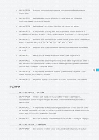 CONSULTA PÚBLICA CONSULTA PÚBLICA CONSULTA PÚBLICA
CONSULTA PÚBLICA CONSULTA PÚBLICA CONSULTA PÚBLICA
CONSULTA PÚBLICA CONSULTA PÚBLICA CONSULTA PÚBLICA
CONSULTA PÚBLICA CONSULTA PÚBLICA CONSULTA PÚBLICA
CONSULTA PÚBLICA CONSULTA PÚBLICA CONSULTA PÚBLICA
CONSULTA PÚBLICA CONSULTA PÚBLICA CONSULTA PÚBLICA
CONSULTA PÚBLICA CONSULTA PÚBLICA CONSULTA PÚBLICA
CONSULTA PÚBLICA CONSULTA PÚBLICA CONSULTA PÚBLICA
CONSULTA PÚBLICA CONSULTA PÚBLICA CONSULTA PÚBLICA
CONSULTA PÚBLICA CONSULTA PÚBLICA CONSULTA PÚBLICA
CONSULTA PÚBLICA CONSULTA PÚBLICA CONSULTA PÚBLICA
CONSULTA PÚBLICA CONSULTA PÚBLICA CONSULTA PÚBLICA
CONSULTA PÚBLICA CONSULTA PÚBLICA CONSULTA PÚBLICA
CONSULTA PÚBLICA CONSULTA PÚBLICA CONSULTA PÚBLICA
CONSULTA PÚBLICA CONSULTA PÚBLICA CONSULTA PÚBLICA
CONSULTA PÚBLICA CONSULTA PÚBLICA CONSULTA PÚBLICA
CONSULTA PÚBLICA CONSULTA PÚBLICA CONSULTA PÚBLICA
CONSULTA PÚBLICA CONSULTA PÚBLICA CONSULTA PÚBLICA
CONSULTA PÚBLICA CONSULTA PÚBLICA CONSULTA PÚBLICA
CONSULTA PÚBLICA CONSULTA PÚBLICA CONSULTA PÚBLICA
CONSULTA PÚBLICA CONSULTA PÚBLICA CONSULTA PÚBLICA
CONSULTA PÚBLICA CONSULTA PÚBLICA CONSULTA PÚBLICA
CONSULTA PÚBLICA CONSULTA PÚBLICA CONSULTA PÚBLICA
CONSULTA PÚBLICA CONSULTA PÚBLICA CONSULTA PÚBLICA
CONSULTA PÚBLICA CONSULTA PÚBLICA CONSULTA PÚBLICA
CONSULTA PÚBLICA CONSULTA PÚBLICA CONSULTA PÚBLICA
CONSULTA PÚBLICA CONSULTA PÚBLICA CONSULTA PÚBLICA
CONSULTA PÚBLICA CONSULTA PÚBLICA CONSULTA PÚBLICA
CONSULTA PÚBLICA CONSULTA PÚBLICA CONSULTA PÚBLICA
CONSULTA PÚBLICA CONSULTA PÚBLICA CONSULTA PÚBLICA
CONSULTA PÚBLICA CONSULTA PÚBLICA CONSULTA PÚBLICA
CONSULTA PÚBLICA CONSULTA PÚBLICA CONSULTA PÚBLICA
CONSULTA PÚBLICA CONSULTA PÚBLICA CONSULTA PÚBLICA
CONSULTA PÚBLICA CONSULTA PÚBLICA CONSULTA PÚBLICA
50
»» LILP3FOA026	 Escrever palavras irregulares que aparecem com frequência nos
textos lidos.
»» LILP3FOA027	 Reconhecer e utilizar diferentes tipos de letras em diferentes
contextos-suportes e gêneros textuais.
»» LILP3FOA028	 Reconhecer, com rapidez, palavras frequentes em textos.
»» LILP3FOA029	 Compreender que algumas marcas (acentos) podem modificar a
tonicidade das palavras e que a tonicidade nem sempre é marcada por acento gráfico.
»» LILP3FOA030	 Escrever e ler palavras cujas sílabas variam quanto à sua combinação
entre consoantes e vogais (CV, CCV, CVV, CVC, V,VC, VCC, CCVCC).
»» LILP3FOA031	 Registrar e ler adequadamente palavras com marcas de nasalidade
(til, m, n).
»» LILP3FOA032	 Perceber que não se escreve do modo como se pronuncia.
»» LILP3FOA033	 Compreender as correspondências entre letras ou grupos de letras e
seu valor sonoro, construindo a correspondência fonema/grafema-grafema/fonema de
modo a ler e a escrever palavras e textos.
»» LILP3FOA034	 Compreender elementos do texto que marcam suas partes como
títulos, sumário, texto principal, tópicos.
»» LILP3FOA035	 Organizar e utilizar a biblioteca da turma, da escola e comunidade.
4º ANO/EF
PRÁTICAS DA VIDA COTIDIANA
»» LILP4FOA001	 Relatar, com objetividade, episódios vividos ou conhecidos,
respeitando a ordem de apresentação dos fatos, selecionando temas principais e
secundários.
»» LILP4FOA002	 Compreender e utilizar convenções sociais de uso da fala, tais como
os padrões de tomada de turnos da fala e formas de tratamento que variam de acordo
com o grau de formalidade da situação social.
»» LILP4FOA003	 Produzir, individual ou coletivamente, instruções para regras de jogos.
PRÁTICAS ARTÍSTICO-LITERÁRIAS
»» LILP4FOA004	 Ler, apreciar e refletir sobre textos literários tradicionais, da cultura 	
 