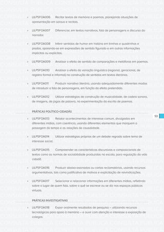 CONSULTA PÚBLICA CONSULTA PÚBLICA CONSULTA PÚBLICA
CONSULTA PÚBLICA CONSULTA PÚBLICA CONSULTA PÚBLICA
CONSULTA PÚBLICA CONSULTA PÚBLICA CONSULTA PÚBLICA
CONSULTA PÚBLICA CONSULTA PÚBLICA CONSULTA PÚBLICA
CONSULTA PÚBLICA CONSULTA PÚBLICA CONSULTA PÚBLICA
CONSULTA PÚBLICA CONSULTA PÚBLICA CONSULTA PÚBLICA
CONSULTA PÚBLICA CONSULTA PÚBLICA CONSULTA PÚBLICA
CONSULTA PÚBLICA CONSULTA PÚBLICA CONSULTA PÚBLICA
CONSULTA PÚBLICA CONSULTA PÚBLICA CONSULTA PÚBLICA
CONSULTA PÚBLICA CONSULTA PÚBLICA CONSULTA PÚBLICA
CONSULTA PÚBLICA CONSULTA PÚBLICA CONSULTA PÚBLICA
CONSULTA PÚBLICA CONSULTA PÚBLICA CONSULTA PÚBLICA
CONSULTA PÚBLICA CONSULTA PÚBLICA CONSULTA PÚBLICA
CONSULTA PÚBLICA CONSULTA PÚBLICA CONSULTA PÚBLICA
CONSULTA PÚBLICA CONSULTA PÚBLICA CONSULTA PÚBLICA
CONSULTA PÚBLICA CONSULTA PÚBLICA CONSULTA PÚBLICA
CONSULTA PÚBLICA CONSULTA PÚBLICA CONSULTA PÚBLICA
CONSULTA PÚBLICA CONSULTA PÚBLICA CONSULTA PÚBLICA
CONSULTA PÚBLICA CONSULTA PÚBLICA CONSULTA PÚBLICA
CONSULTA PÚBLICA CONSULTA PÚBLICA CONSULTA PÚBLICA
CONSULTA PÚBLICA CONSULTA PÚBLICA CONSULTA PÚBLICA
CONSULTA PÚBLICA CONSULTA PÚBLICA CONSULTA PÚBLICA
CONSULTA PÚBLICA CONSULTA PÚBLICA CONSULTA PÚBLICA
CONSULTA PÚBLICA CONSULTA PÚBLICA CONSULTA PÚBLICA
CONSULTA PÚBLICA CONSULTA PÚBLICA CONSULTA PÚBLICA
CONSULTA PÚBLICA CONSULTA PÚBLICA CONSULTA PÚBLICA
CONSULTA PÚBLICA CONSULTA PÚBLICA CONSULTA PÚBLICA
CONSULTA PÚBLICA CONSULTA PÚBLICA CONSULTA PÚBLICA
CONSULTA PÚBLICA CONSULTA PÚBLICA CONSULTA PÚBLICA
CONSULTA PÚBLICA CONSULTA PÚBLICA CONSULTA PÚBLICA
CONSULTA PÚBLICA CONSULTA PÚBLICA CONSULTA PÚBLICA
CONSULTA PÚBLICA CONSULTA PÚBLICA CONSULTA PÚBLICA
CONSULTA PÚBLICA CONSULTA PÚBLICA CONSULTA PÚBLICA
CONSULTA PÚBLICA CONSULTA PÚBLICA CONSULTA PÚBLICA
53
»» LILP5FOA006	 Recitar textos de memória e poemas, planejando situações de
apresentação em saraus e recitais.
»» LILP5FOA007	 Diferenciar, em textos narrativos, fala de personagens e discurso do
narrador.
»» LILP5FOA008	 Inferir sentidos de humor em história em tirinhas e quadrinhos e
piadas, apoiando-se em expressões de sentido figurado e em outras informações
implícitas ou explícitas.
»» LILP5FOA009	 Analisar o efeito de sentido de comparações e metáforas em poemas.
»» LILP5FOA010	 Analisar o efeito da variação linguística (regional, geracional, de
registro formal e informal) na construção de sentidos em textos literários.
»» LILP5FOA011	 Produzir narrativa literária, usando adequadamente diferentes modos
de introduzir a fala de personagens, em função do efeito pretendido.
»» LILP5FOA012	 Utilizar estratégias de construção de musicalidade, de cadeia sonora,
de imagens, de jogos de palavra, na experimentação da escrita de poemas.
PRÁTICAS POLÍTICO-CIDADÃS
»» LILP5FOA013	 Relatar acontecimentos de interesse comum, divulgados em
diferentes mídias, com coerência, usando diferentes elementos que marquem a
passagem do tempo e as relações de causalidade.
»» LILP5FOA014 	 Utilizar estratégias próprias de um debate regrado sobre tema de
interesse social.
»» LILP5FOA015	 Compreender as características discursivas e composicionais de
textos como as normas de sociabilidade produzidas na escola, para regulação da vida
cidadã.
»» LILP5FOA016	 Produzir abaixo-assinados ou cartas reclamatórias, usando recursos 	
argumentativos, tais como justificativa de motivos e explicitação de reivindicações.
»» LILP5FOA017	 Selecionar e relacionar informações em diferentes mídias, refletindo
sobre o lugar de quem fala, sobre o quê se escreve ou se diz nos espaços públicos
virtuais.
PRÁTICAS INVESTIGATIVAS
»» LILP5FOA018	 Expor oralmente resultados de pesquisa – utilizando recursos
tecnológicos para apoio à memória – e ouvir com atenção e interesse a exposição de
colegas.
 