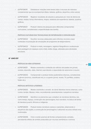 CONSULTA PÚBLICA CONSULTA PÚBLICA CONSULTA PÚBLICA
CONSULTA PÚBLICA CONSULTA PÚBLICA CONSULTA PÚBLICA
CONSULTA PÚBLICA CONSULTA PÚBLICA CONSULTA PÚBLICA
CONSULTA PÚBLICA CONSULTA PÚBLICA CONSULTA PÚBLICA
CONSULTA PÚBLICA CONSULTA PÚBLICA CONSULTA PÚBLICA
CONSULTA PÚBLICA CONSULTA PÚBLICA CONSULTA PÚBLICA
CONSULTA PÚBLICA CONSULTA PÚBLICA CONSULTA PÚBLICA
CONSULTA PÚBLICA CONSULTA PÚBLICA CONSULTA PÚBLICA
CONSULTA PÚBLICA CONSULTA PÚBLICA CONSULTA PÚBLICA
CONSULTA PÚBLICA CONSULTA PÚBLICA CONSULTA PÚBLICA
CONSULTA PÚBLICA CONSULTA PÚBLICA CONSULTA PÚBLICA
CONSULTA PÚBLICA CONSULTA PÚBLICA CONSULTA PÚBLICA
CONSULTA PÚBLICA CONSULTA PÚBLICA CONSULTA PÚBLICA
CONSULTA PÚBLICA CONSULTA PÚBLICA CONSULTA PÚBLICA
CONSULTA PÚBLICA CONSULTA PÚBLICA CONSULTA PÚBLICA
CONSULTA PÚBLICA CONSULTA PÚBLICA CONSULTA PÚBLICA
CONSULTA PÚBLICA CONSULTA PÚBLICA CONSULTA PÚBLICA
CONSULTA PÚBLICA CONSULTA PÚBLICA CONSULTA PÚBLICA
CONSULTA PÚBLICA CONSULTA PÚBLICA CONSULTA PÚBLICA
CONSULTA PÚBLICA CONSULTA PÚBLICA CONSULTA PÚBLICA
CONSULTA PÚBLICA CONSULTA PÚBLICA CONSULTA PÚBLICA
CONSULTA PÚBLICA CONSULTA PÚBLICA CONSULTA PÚBLICA
CONSULTA PÚBLICA CONSULTA PÚBLICA CONSULTA PÚBLICA
CONSULTA PÚBLICA CONSULTA PÚBLICA CONSULTA PÚBLICA
CONSULTA PÚBLICA CONSULTA PÚBLICA CONSULTA PÚBLICA
CONSULTA PÚBLICA CONSULTA PÚBLICA CONSULTA PÚBLICA
CONSULTA PÚBLICA CONSULTA PÚBLICA CONSULTA PÚBLICA
CONSULTA PÚBLICA CONSULTA PÚBLICA CONSULTA PÚBLICA
CONSULTA PÚBLICA CONSULTA PÚBLICA CONSULTA PÚBLICA
CONSULTA PÚBLICA CONSULTA PÚBLICA CONSULTA PÚBLICA
CONSULTA PÚBLICA CONSULTA PÚBLICA CONSULTA PÚBLICA
CONSULTA PÚBLICA CONSULTA PÚBLICA CONSULTA PÚBLICA
CONSULTA PÚBLICA CONSULTA PÚBLICA CONSULTA PÚBLICA
CONSULTA PÚBLICA CONSULTA PÚBLICA CONSULTA PÚBLICA
54
»» LILP5FOA019	 Estabelecer relações entre textos lidos e recursos de natureza
complementar que os acompanham (fotos, tabelas, gráficos, desenhos, entre outros).
»» LILP5FOA020	 Registrar resultados de estudos e pesquisas por meio de diários de
campo, relatos, fichas informativas, mapas, relatórios de experiência, tabelas, quadros,
gráficos.
»» LILP5FOA021	 Produzir roteiros de pesquisa para diferentes componentes
curriculares, considerando a especificidade das tarefas.
PRÁTICAS CULTURAIS DAS TECNOLOGIAS DE INFORMAÇÃO E COMUNICAÇÃO
»» LILP5FOA022	 Escolher recursos adequados para informar, anunciar, expor
conteúdos na produção de simulações de programas de telejornalismo.
»» LILP5FOA023	 Produzir e-mails, mensagens, registros fotográficos e audiovisuais
para postagem em espaços como chats, twitter, blogs, utilizados para atividades
escolares.
6º ANO/EF
PRÁTICAS DA VIDA COTIDIANA
»» LILP6FOA001	 Relatar oralmente o conteúdo de notícias veiculadas em jornais,
revistas, televisão, rádio, Internet, exercitando a capacidade de selecionar e resumir.
»» LILP6FOA002	 Compreender e produzir textos publicitários diversos, considerando
o gênero (anúncio, classificado etc.) e o suporte (jornal, revista, TV, panfleto, outdoor,
folder etc.).
PRÁTICAS ARTÍSTICO-LITERÁRIAS
»» LILP6FOA003	 Relatar oralmente o enredo de obras literárias menos extensas, como
contos, lendas, fábulas, mitos, reconstituindo coerentemente a sequência narrativa.
»» LILP6FOA004	 Identificar os elementos que compõem as narrativas literárias, tais
como tempo, espaço, construção dos personagens, foco narrativo, na leitura de textos
da literatura juvenil, africana e indígenas.
»» LILP6FOA005	 Produzir textos narrativos coesos e coerentes, observando a
sequência das ações, a construção de personagens e utilizando recursos verbais e/ou
multimodais.
»» LILP6FOA006	 Criar e recitar poemas de formas composicionais variadas,
percebendo efeitos de sentido produzidos por recursos semânticos e sonoros.
 