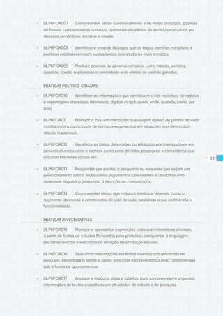 CONSULTA PÚBLICA CONSULTA PÚBLICA CONSULTA PÚBLICA
CONSULTA PÚBLICA CONSULTA PÚBLICA CONSULTA PÚBLICA
CONSULTA PÚBLICA CONSULTA PÚBLICA CONSULTA PÚBLICA
CONSULTA PÚBLICA CONSULTA PÚBLICA CONSULTA PÚBLICA
CONSULTA PÚBLICA CONSULTA PÚBLICA CONSULTA PÚBLICA
CONSULTA PÚBLICA CONSULTA PÚBLICA CONSULTA PÚBLICA
CONSULTA PÚBLICA CONSULTA PÚBLICA CONSULTA PÚBLICA
CONSULTA PÚBLICA CONSULTA PÚBLICA CONSULTA PÚBLICA
CONSULTA PÚBLICA CONSULTA PÚBLICA CONSULTA PÚBLICA
CONSULTA PÚBLICA CONSULTA PÚBLICA CONSULTA PÚBLICA
CONSULTA PÚBLICA CONSULTA PÚBLICA CONSULTA PÚBLICA
CONSULTA PÚBLICA CONSULTA PÚBLICA CONSULTA PÚBLICA
CONSULTA PÚBLICA CONSULTA PÚBLICA CONSULTA PÚBLICA
CONSULTA PÚBLICA CONSULTA PÚBLICA CONSULTA PÚBLICA
CONSULTA PÚBLICA CONSULTA PÚBLICA CONSULTA PÚBLICA
CONSULTA PÚBLICA CONSULTA PÚBLICA CONSULTA PÚBLICA
CONSULTA PÚBLICA CONSULTA PÚBLICA CONSULTA PÚBLICA
CONSULTA PÚBLICA CONSULTA PÚBLICA CONSULTA PÚBLICA
CONSULTA PÚBLICA CONSULTA PÚBLICA CONSULTA PÚBLICA
CONSULTA PÚBLICA CONSULTA PÚBLICA CONSULTA PÚBLICA
CONSULTA PÚBLICA CONSULTA PÚBLICA CONSULTA PÚBLICA
CONSULTA PÚBLICA CONSULTA PÚBLICA CONSULTA PÚBLICA
CONSULTA PÚBLICA CONSULTA PÚBLICA CONSULTA PÚBLICA
CONSULTA PÚBLICA CONSULTA PÚBLICA CONSULTA PÚBLICA
CONSULTA PÚBLICA CONSULTA PÚBLICA CONSULTA PÚBLICA
CONSULTA PÚBLICA CONSULTA PÚBLICA CONSULTA PÚBLICA
CONSULTA PÚBLICA CONSULTA PÚBLICA CONSULTA PÚBLICA
CONSULTA PÚBLICA CONSULTA PÚBLICA CONSULTA PÚBLICA
CONSULTA PÚBLICA CONSULTA PÚBLICA CONSULTA PÚBLICA
CONSULTA PÚBLICA CONSULTA PÚBLICA CONSULTA PÚBLICA
CONSULTA PÚBLICA CONSULTA PÚBLICA CONSULTA PÚBLICA
CONSULTA PÚBLICA CONSULTA PÚBLICA CONSULTA PÚBLICA
CONSULTA PÚBLICA CONSULTA PÚBLICA CONSULTA PÚBLICA
CONSULTA PÚBLICA CONSULTA PÚBLICA CONSULTA PÚBLICA
55
»» LILP6FOA007	 Compreender, lendo silenciosamente e de modo oralizado, poemas
de formas composicionais variadas, apreendendo efeitos de sentido produzidos por
recursos semânticos, sonoros e visuais.
»» LILP6FOA008	 Identificar e analisar diálogos que os textos literários narrativos e
poéticos estabelecem com outros textos, sobretudo no nível temático.
»» LILP6FOA009	 Produzir poemas de gêneros variados, como haicais, sonetos,
quadras, cordel, explorando a sonoridade e os efeitos de sentido gerados.
PRÁTICAS POLÍTICO-CIDADÃS
»» LILP6FOA010	 Identificar as informações que constituem o lide na leitura de notícias
e reportagens impressas, televisivas, digitais (o quê, quem, onde, quando, como, por
quê).
»» LILP6FOA011	 Planejar a fala, em interações que exigem defesa de pontos de vista,
mobilizando a capacidade de construir argumentos em situações que demandam
atitude responsiva.
»» LILP6FOA012	 Identificar as ideias defendidas ou refutadas por interlocutores em
gêneros diversos orais e escritos como carta de leitor, postagens e comentários que
circulam em redes sociais etc.
»» LILP6FOA013	 Responder, por escrito, a perguntas ou enquetes que exijam um
posicionamento crítico, mobilizando argumentos consistentes e utilizando uma
variedade linguística adequada à situação de comunicação.
»» LILP6FOA014	 Compreender textos que regulam direitos e deveres, como o
regimento da escola e combinados de sala de aula, avaliando a sua pertinência e
funcionalidade.
PRÁTICAS INVESTIGATIVAS
»» LILP6FOA015	 Planejar e apresentar exposições orais sobre temáticas diversas,
a partir de fontes de estudos fornecidas pelo professor, adequando a linguagem
(escolhas lexicais e estruturais) à situação de produção escolar.
»» LILP6FOA016	 Selecionar informações em textos diversos nas atividades de
pesquisa, identificando temas e ideias principais e apresentando essa compreensão
sob a forma de apontamentos.
»» LILP6FOA017	 Analisar e elaborar listas e tabelas, para compreender e organizar
informações de textos expositivos em atividades de estudo e de pesquisa.
 