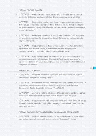CONSULTA PÚBLICA CONSULTA PÚBLICA CONSULTA PÚBLICA
CONSULTA PÚBLICA CONSULTA PÚBLICA CONSULTA PÚBLICA
CONSULTA PÚBLICA CONSULTA PÚBLICA CONSULTA PÚBLICA
CONSULTA PÚBLICA CONSULTA PÚBLICA CONSULTA PÚBLICA
CONSULTA PÚBLICA CONSULTA PÚBLICA CONSULTA PÚBLICA
CONSULTA PÚBLICA CONSULTA PÚBLICA CONSULTA PÚBLICA
CONSULTA PÚBLICA CONSULTA PÚBLICA CONSULTA PÚBLICA
CONSULTA PÚBLICA CONSULTA PÚBLICA CONSULTA PÚBLICA
CONSULTA PÚBLICA CONSULTA PÚBLICA CONSULTA PÚBLICA
CONSULTA PÚBLICA CONSULTA PÚBLICA CONSULTA PÚBLICA
CONSULTA PÚBLICA CONSULTA PÚBLICA CONSULTA PÚBLICA
CONSULTA PÚBLICA CONSULTA PÚBLICA CONSULTA PÚBLICA
CONSULTA PÚBLICA CONSULTA PÚBLICA CONSULTA PÚBLICA
CONSULTA PÚBLICA CONSULTA PÚBLICA CONSULTA PÚBLICA
CONSULTA PÚBLICA CONSULTA PÚBLICA CONSULTA PÚBLICA
CONSULTA PÚBLICA CONSULTA PÚBLICA CONSULTA PÚBLICA
CONSULTA PÚBLICA CONSULTA PÚBLICA CONSULTA PÚBLICA
CONSULTA PÚBLICA CONSULTA PÚBLICA CONSULTA PÚBLICA
CONSULTA PÚBLICA CONSULTA PÚBLICA CONSULTA PÚBLICA
CONSULTA PÚBLICA CONSULTA PÚBLICA CONSULTA PÚBLICA
CONSULTA PÚBLICA CONSULTA PÚBLICA CONSULTA PÚBLICA
CONSULTA PÚBLICA CONSULTA PÚBLICA CONSULTA PÚBLICA
CONSULTA PÚBLICA CONSULTA PÚBLICA CONSULTA PÚBLICA
CONSULTA PÚBLICA CONSULTA PÚBLICA CONSULTA PÚBLICA
CONSULTA PÚBLICA CONSULTA PÚBLICA CONSULTA PÚBLICA
CONSULTA PÚBLICA CONSULTA PÚBLICA CONSULTA PÚBLICA
CONSULTA PÚBLICA CONSULTA PÚBLICA CONSULTA PÚBLICA
CONSULTA PÚBLICA CONSULTA PÚBLICA CONSULTA PÚBLICA
CONSULTA PÚBLICA CONSULTA PÚBLICA CONSULTA PÚBLICA
CONSULTA PÚBLICA CONSULTA PÚBLICA CONSULTA PÚBLICA
CONSULTA PÚBLICA CONSULTA PÚBLICA CONSULTA PÚBLICA
CONSULTA PÚBLICA CONSULTA PÚBLICA CONSULTA PÚBLICA
CONSULTA PÚBLICA CONSULTA PÚBLICA CONSULTA PÚBLICA
CONSULTA PÚBLICA CONSULTA PÚBLICA CONSULTA PÚBLICA
57
PRÁTICAS POLÍTICO-CIDADÃS
»» LILP7FOA010	 Analisar e comparar as escolhas linguístico-discursivas, como a
construção de títulos e subtítulos, na leitura de diferentes matérias jornalísticas.
»» LILP7FOA011	 Planejar intervenções orais de cunho argumentativo em situações
deliberativas, como escolha de representante de turma, eleição de re	presentação
em grêmio estudantil, definição de regras de sala de aula, etc., exercitando o respeito
pelos turnos de fala.
»» LILP7FOA012	 Reconhecer os pontos de vista e os argumentos que os sustentam
em gêneros como entrevista, debate, artigo de opinião, discursos políticos, sermão
religioso, charge etc.
»» LILP7FOA013	 Produzir gêneros textuais opinativos, como resenhas, comentários
e postagens para as redes sociais, evidenciando, por meio de operadores
argumentativos e modalizadores, a opinião que se quer alcançar.
»» LILP7FOA014	 Compreender textos das esferas política, jurídica e reivindicatória,
como abaixo-assinados, o Estatuto da Criança e do Adolescente, analisando a
organização do texto (artigos, incisos, capítulos etc.), os recursos morfossintáticos e a
seleção do vocabulário.
PRÁTICAS INVESTIGATIVAS
»» LILP7FOA015	 Planejar e apresentar exposições orais sobre temáticas diversas,
adequando a linguagem à situação escolar.
»» LILP7FOA016	 Identificar os recursos linguístico-discursivos próprios das sequências
descritivas e expositivas, em gêneros didático-expositivos, como verbetes de
dicionários, textos de divulgação científica, infográfico etc..
»» LILP7FOA017	 Analisar e elaborar tabelas e gráficos para compreender e organizar
informações de textos expositivos em atividades de estudo e de pesquisa.
»» LILP7FOA018	 Elaborar roteiros para entrevistas e enquetes sobre temas em estudo,
inclusive de outras áreas do conhecimento, e divulgar os resultados sob a forma de
gráficos ou relatórios.
PRÁTICAS CULTURAIS DAS TECNOLOGIAS DE INFORMAÇÃO E COMUNICAÇÃO
»» LILP7FOA019	 Mobilizar recursos multimodais na recepção e produção de textos
para plataformas multimídias, utilizando ferramentas de acesso à Internet.
 