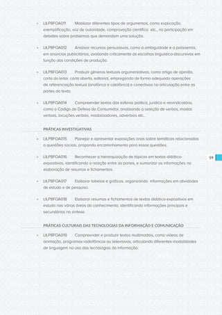 CONSULTA PÚBLICA CONSULTA PÚBLICA CONSULTA PÚBLICA
CONSULTA PÚBLICA CONSULTA PÚBLICA CONSULTA PÚBLICA
CONSULTA PÚBLICA CONSULTA PÚBLICA CONSULTA PÚBLICA
CONSULTA PÚBLICA CONSULTA PÚBLICA CONSULTA PÚBLICA
CONSULTA PÚBLICA CONSULTA PÚBLICA CONSULTA PÚBLICA
CONSULTA PÚBLICA CONSULTA PÚBLICA CONSULTA PÚBLICA
CONSULTA PÚBLICA CONSULTA PÚBLICA CONSULTA PÚBLICA
CONSULTA PÚBLICA CONSULTA PÚBLICA CONSULTA PÚBLICA
CONSULTA PÚBLICA CONSULTA PÚBLICA CONSULTA PÚBLICA
CONSULTA PÚBLICA CONSULTA PÚBLICA CONSULTA PÚBLICA
CONSULTA PÚBLICA CONSULTA PÚBLICA CONSULTA PÚBLICA
CONSULTA PÚBLICA CONSULTA PÚBLICA CONSULTA PÚBLICA
CONSULTA PÚBLICA CONSULTA PÚBLICA CONSULTA PÚBLICA
CONSULTA PÚBLICA CONSULTA PÚBLICA CONSULTA PÚBLICA
CONSULTA PÚBLICA CONSULTA PÚBLICA CONSULTA PÚBLICA
CONSULTA PÚBLICA CONSULTA PÚBLICA CONSULTA PÚBLICA
CONSULTA PÚBLICA CONSULTA PÚBLICA CONSULTA PÚBLICA
CONSULTA PÚBLICA CONSULTA PÚBLICA CONSULTA PÚBLICA
CONSULTA PÚBLICA CONSULTA PÚBLICA CONSULTA PÚBLICA
CONSULTA PÚBLICA CONSULTA PÚBLICA CONSULTA PÚBLICA
CONSULTA PÚBLICA CONSULTA PÚBLICA CONSULTA PÚBLICA
CONSULTA PÚBLICA CONSULTA PÚBLICA CONSULTA PÚBLICA
CONSULTA PÚBLICA CONSULTA PÚBLICA CONSULTA PÚBLICA
CONSULTA PÚBLICA CONSULTA PÚBLICA CONSULTA PÚBLICA
CONSULTA PÚBLICA CONSULTA PÚBLICA CONSULTA PÚBLICA
CONSULTA PÚBLICA CONSULTA PÚBLICA CONSULTA PÚBLICA
CONSULTA PÚBLICA CONSULTA PÚBLICA CONSULTA PÚBLICA
CONSULTA PÚBLICA CONSULTA PÚBLICA CONSULTA PÚBLICA
CONSULTA PÚBLICA CONSULTA PÚBLICA CONSULTA PÚBLICA
CONSULTA PÚBLICA CONSULTA PÚBLICA CONSULTA PÚBLICA
CONSULTA PÚBLICA CONSULTA PÚBLICA CONSULTA PÚBLICA
CONSULTA PÚBLICA CONSULTA PÚBLICA CONSULTA PÚBLICA
CONSULTA PÚBLICA CONSULTA PÚBLICA CONSULTA PÚBLICA
CONSULTA PÚBLICA CONSULTA PÚBLICA CONSULTA PÚBLICA
59
»» LILP8FOA011	 Mobilizar diferentes tipos de argumentos, como explicação,
exemplificação, voz de autoridade, comprovação científica etc., na participação em
debates sobre problemas que demandam uma solução.
»» LILP8FOA012	 Analisar recursos persuasivos, como a ambiguidade e a polissemia,
em anúncios publicitários, avaliando criticamente as escolhas linguístico-discursivas em
função das condições de produção.
»» LILP8FOA013	 Produzir gêneros textuais argumentativos, como artigo de opinião,
carta do leitor, carta aberta, editorial, empregando de forma adequada operações
de referenciação textual (anafórica e catafórica) e conectivos na articulação entre as
partes do texto.
»» LILP8FOA014	 Compreender textos das esferas política, jurídica e reivindicatória,
como o Código de Defesa do Consumidor, analisando a seleção de verbos, modos
verbais, locuções verbais, modalizadores, advérbios etc..
PRÁTICAS INVESTIGATIVAS
»» LILP8FOA015	 Planejar e apresentar exposições orais sobre temáticas relacionadas
a questões sociais, propondo encaminhamento para essas questões.
»» LILP8FOA016	 Reconhecer a hierarquização de tópicos em textos didático-
expositivos, identificando a relação entre as partes, e sumarizar as informações na
elaboração de resumos e fichamentos.
»» LILP8FOA017	 Elaborar tabelas e gráficos, organizando informações em atividades
de estudo e de pesquisa.
»» LILP8FOA018	 Elaborar resumos e fichamentos de textos didático-expositivos em
estudo nas várias áreas do conhecimento, identificando informações principais e
secundárias na síntese.
PRÁTICAS CULTURAIS DAS TECNOLOGIAS DA INFORMAÇÃO E COMUNICAÇÃO
»» LILP8FOA019	 Compreender e produzir textos multimodais, como vídeos de
animação, programas radiofônicos ou televisivos, articulando diferentes modalidades
de linguagem no uso das tecnologias da informação.
 