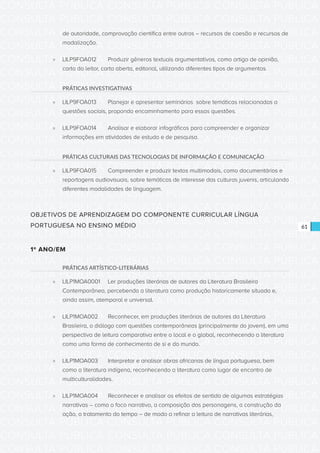 CONSULTA PÚBLICA CONSULTA PÚBLICA CONSULTA PÚBLICA
CONSULTA PÚBLICA CONSULTA PÚBLICA CONSULTA PÚBLICA
CONSULTA PÚBLICA CONSULTA PÚBLICA CONSULTA PÚBLICA
CONSULTA PÚBLICA CONSULTA PÚBLICA CONSULTA PÚBLICA
CONSULTA PÚBLICA CONSULTA PÚBLICA CONSULTA PÚBLICA
CONSULTA PÚBLICA CONSULTA PÚBLICA CONSULTA PÚBLICA
CONSULTA PÚBLICA CONSULTA PÚBLICA CONSULTA PÚBLICA
CONSULTA PÚBLICA CONSULTA PÚBLICA CONSULTA PÚBLICA
CONSULTA PÚBLICA CONSULTA PÚBLICA CONSULTA PÚBLICA
CONSULTA PÚBLICA CONSULTA PÚBLICA CONSULTA PÚBLICA
CONSULTA PÚBLICA CONSULTA PÚBLICA CONSULTA PÚBLICA
CONSULTA PÚBLICA CONSULTA PÚBLICA CONSULTA PÚBLICA
CONSULTA PÚBLICA CONSULTA PÚBLICA CONSULTA PÚBLICA
CONSULTA PÚBLICA CONSULTA PÚBLICA CONSULTA PÚBLICA
CONSULTA PÚBLICA CONSULTA PÚBLICA CONSULTA PÚBLICA
CONSULTA PÚBLICA CONSULTA PÚBLICA CONSULTA PÚBLICA
CONSULTA PÚBLICA CONSULTA PÚBLICA CONSULTA PÚBLICA
CONSULTA PÚBLICA CONSULTA PÚBLICA CONSULTA PÚBLICA
CONSULTA PÚBLICA CONSULTA PÚBLICA CONSULTA PÚBLICA
CONSULTA PÚBLICA CONSULTA PÚBLICA CONSULTA PÚBLICA
CONSULTA PÚBLICA CONSULTA PÚBLICA CONSULTA PÚBLICA
CONSULTA PÚBLICA CONSULTA PÚBLICA CONSULTA PÚBLICA
CONSULTA PÚBLICA CONSULTA PÚBLICA CONSULTA PÚBLICA
CONSULTA PÚBLICA CONSULTA PÚBLICA CONSULTA PÚBLICA
CONSULTA PÚBLICA CONSULTA PÚBLICA CONSULTA PÚBLICA
CONSULTA PÚBLICA CONSULTA PÚBLICA CONSULTA PÚBLICA
CONSULTA PÚBLICA CONSULTA PÚBLICA CONSULTA PÚBLICA
CONSULTA PÚBLICA CONSULTA PÚBLICA CONSULTA PÚBLICA
CONSULTA PÚBLICA CONSULTA PÚBLICA CONSULTA PÚBLICA
CONSULTA PÚBLICA CONSULTA PÚBLICA CONSULTA PÚBLICA
CONSULTA PÚBLICA CONSULTA PÚBLICA CONSULTA PÚBLICA
CONSULTA PÚBLICA CONSULTA PÚBLICA CONSULTA PÚBLICA
CONSULTA PÚBLICA CONSULTA PÚBLICA CONSULTA PÚBLICA
CONSULTA PÚBLICA CONSULTA PÚBLICA CONSULTA PÚBLICA
61
de autoridade, comprovação científica entre outros – recursos de coesão e recursos de
modalização.
»» LILP9FOA012	 Produzir gêneros textuais argumentativos, como artigo de opinião,
carta do leitor, carta aberta, editorial, utilizando diferentes tipos de argumentos.
PRÁTICAS INVESTIGATIVAS
»» LILP9FOA013	 Planejar e apresentar seminários sobre temáticas relacionadas a
questões sociais, propondo encaminhamento para essas questões.
»» LILP9FOA014	 Analisar e elaborar infográficos para compreender e organizar
informações em atividades de estudo e de pesquisa.
PRÁTICAS CULTURAIS DAS TECNOLOGIAS DE INFORMAÇÃO E COMUNICAÇÃO
»» LILP9FOA015	 Compreender e produzir textos multimodais, como documentários e
reportagens audiovisuais, sobre temáticas de interesse das culturas juvenis, articulando
diferentes modalidades de linguagem.
OBJETIVOS DE APRENDIZAGEM DO COMPONENTE CURRICULAR LÍNGUA
PORTUGUESA NO ENSINO MÉDIO
1º ANO/EM
PRÁTICAS ARTÍSTICO-LITERÁRIAS
»» LILP1MOA0001	 Ler produções literárias de autores da Literatura Brasileira
Contemporânea, percebendo a literatura como produção historicamente situada e,
ainda assim, atemporal e universal.
»» LILP1MOA002	 Reconhecer, em produções literárias de autores da Literatura
Brasileira, o diálogo com questões contemporâneas (principalmente do jovem), em uma
perspectiva de leitura comparativa entre o local e o global, reconhecendo a literatura
como uma forma de conhecimento de si e do mundo.
»» LILP1MOA003	 Interpretar e analisar obras africanas de língua portuguesa, bem
como a literatura indígena, reconhecendo a literatura como lugar de encontro de
multiculturalidades.
»» LILP1MOA004	 Reconhecer e analisar os efeitos de sentido de algumas estratégias
narrativas – como o foco narrativo, a composição das personagens, a construção da
ação, o tratamento do tempo – de modo a refinar a leitura de narrativas literárias,
 