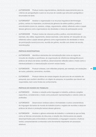 CONSULTA PÚBLICA CONSULTA PÚBLICA CONSULTA PÚBLICA
CONSULTA PÚBLICA CONSULTA PÚBLICA CONSULTA PÚBLICA
CONSULTA PÚBLICA CONSULTA PÚBLICA CONSULTA PÚBLICA
CONSULTA PÚBLICA CONSULTA PÚBLICA CONSULTA PÚBLICA
CONSULTA PÚBLICA CONSULTA PÚBLICA CONSULTA PÚBLICA
CONSULTA PÚBLICA CONSULTA PÚBLICA CONSULTA PÚBLICA
CONSULTA PÚBLICA CONSULTA PÚBLICA CONSULTA PÚBLICA
CONSULTA PÚBLICA CONSULTA PÚBLICA CONSULTA PÚBLICA
CONSULTA PÚBLICA CONSULTA PÚBLICA CONSULTA PÚBLICA
CONSULTA PÚBLICA CONSULTA PÚBLICA CONSULTA PÚBLICA
CONSULTA PÚBLICA CONSULTA PÚBLICA CONSULTA PÚBLICA
CONSULTA PÚBLICA CONSULTA PÚBLICA CONSULTA PÚBLICA
CONSULTA PÚBLICA CONSULTA PÚBLICA CONSULTA PÚBLICA
CONSULTA PÚBLICA CONSULTA PÚBLICA CONSULTA PÚBLICA
CONSULTA PÚBLICA CONSULTA PÚBLICA CONSULTA PÚBLICA
CONSULTA PÚBLICA CONSULTA PÚBLICA CONSULTA PÚBLICA
CONSULTA PÚBLICA CONSULTA PÚBLICA CONSULTA PÚBLICA
CONSULTA PÚBLICA CONSULTA PÚBLICA CONSULTA PÚBLICA
CONSULTA PÚBLICA CONSULTA PÚBLICA CONSULTA PÚBLICA
CONSULTA PÚBLICA CONSULTA PÚBLICA CONSULTA PÚBLICA
CONSULTA PÚBLICA CONSULTA PÚBLICA CONSULTA PÚBLICA
CONSULTA PÚBLICA CONSULTA PÚBLICA CONSULTA PÚBLICA
CONSULTA PÚBLICA CONSULTA PÚBLICA CONSULTA PÚBLICA
CONSULTA PÚBLICA CONSULTA PÚBLICA CONSULTA PÚBLICA
CONSULTA PÚBLICA CONSULTA PÚBLICA CONSULTA PÚBLICA
CONSULTA PÚBLICA CONSULTA PÚBLICA CONSULTA PÚBLICA
CONSULTA PÚBLICA CONSULTA PÚBLICA CONSULTA PÚBLICA
CONSULTA PÚBLICA CONSULTA PÚBLICA CONSULTA PÚBLICA
CONSULTA PÚBLICA CONSULTA PÚBLICA CONSULTA PÚBLICA
CONSULTA PÚBLICA CONSULTA PÚBLICA CONSULTA PÚBLICA
CONSULTA PÚBLICA CONSULTA PÚBLICA CONSULTA PÚBLICA
CONSULTA PÚBLICA CONSULTA PÚBLICA CONSULTA PÚBLICA
CONSULTA PÚBLICA CONSULTA PÚBLICA CONSULTA PÚBLICA
CONSULTA PÚBLICA CONSULTA PÚBLICA CONSULTA PÚBLICA
64
»» LILP2MOA006	 Produzir textos argumentativos, atentando especialmente para os
critérios de paragrafação e para os recursos de coesão que articulam parágrafos e
enunciados do texto.
»» LILP2MOA007	 Analisar a organização e os recursos linguísticos (terminologia
jurídica, verbos no imperativo, arcaísmos) de gêneros da esfera política, jurídica e
reivindicatória (como lei, estatuto, código, regulamento, edital), refletindo sobre o papel
desses gêneros como organizadores de atividades e meios de participação social.
»» LILP2MOA008	 Produzir textos de natureza jurídica, política, reivindicatória (por
exemplo, ata, edital, regulamento, abaixo-assinado, carta aberta), em situações de uso,
refletindo sobre o papel desses gêneros como organizadores de atividades e meios
de participação social (concurso, reunião de grêmio, reunião com diretor de escola,
reivindicação).
PRÁTICAS INVESTIGATIVAS
»» LILP2MOA009	 Identificar elementos de normatização (tais como as regras de
inclusão de citações e paráfrases, de organização de referências bibliográficas) em
práticas de leitura de textos científicos, desenvolvendo reflexão sobre o modo como a
intertextualidade e a retextualização ocorrem nesses textos.
»» LILP2MOA010	 Produzir sínteses, com reflexões próprias, por exemplo, em anotações
de aulas, palestras, seminários, reuniões.
»» LILP2MOA011	 Produzir diários de campo (registro do percurso de um trabalho de
pesquisa), que auxiliem identificar um objeto de pesquisa, as questões que devem ser
respondidas, bem como fontes de conhecimento.
PRÁTICAS DO MUNDO DO TRABALHO
»» LILP2MOA012	 Analisar a relação entre linguagem e trabalho, práticas e jargões
específicos, considerando o modo como produzem representações e valores sobre as
profissões.
»» LILP2MOA013	 Desenvolver análises sobre a formalidade e outras características
da linguagem de textos do mundo do trabalho (como o registro de reuniões e atas) em
práticas de leitura e produção textual desses gêneros.
»» LILP2MOA014	 Analisar o gênero entrevista de trabalho: o conteúdo (o que se fala),
como se fala (as convenções do discurso), a relação dos interlocutores (os papéis
desempenhados pelo entrevistado e entrevistador), a linguagem corporal, a fluência
verbal, compreendendo a entrevista como ferramenta importante em processos
seletivos.
 