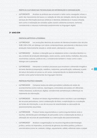 CONSULTA PÚBLICA CONSULTA PÚBLICA CONSULTA PÚBLICA
CONSULTA PÚBLICA CONSULTA PÚBLICA CONSULTA PÚBLICA
CONSULTA PÚBLICA CONSULTA PÚBLICA CONSULTA PÚBLICA
CONSULTA PÚBLICA CONSULTA PÚBLICA CONSULTA PÚBLICA
CONSULTA PÚBLICA CONSULTA PÚBLICA CONSULTA PÚBLICA
CONSULTA PÚBLICA CONSULTA PÚBLICA CONSULTA PÚBLICA
CONSULTA PÚBLICA CONSULTA PÚBLICA CONSULTA PÚBLICA
CONSULTA PÚBLICA CONSULTA PÚBLICA CONSULTA PÚBLICA
CONSULTA PÚBLICA CONSULTA PÚBLICA CONSULTA PÚBLICA
CONSULTA PÚBLICA CONSULTA PÚBLICA CONSULTA PÚBLICA
CONSULTA PÚBLICA CONSULTA PÚBLICA CONSULTA PÚBLICA
CONSULTA PÚBLICA CONSULTA PÚBLICA CONSULTA PÚBLICA
CONSULTA PÚBLICA CONSULTA PÚBLICA CONSULTA PÚBLICA
CONSULTA PÚBLICA CONSULTA PÚBLICA CONSULTA PÚBLICA
CONSULTA PÚBLICA CONSULTA PÚBLICA CONSULTA PÚBLICA
CONSULTA PÚBLICA CONSULTA PÚBLICA CONSULTA PÚBLICA
CONSULTA PÚBLICA CONSULTA PÚBLICA CONSULTA PÚBLICA
CONSULTA PÚBLICA CONSULTA PÚBLICA CONSULTA PÚBLICA
CONSULTA PÚBLICA CONSULTA PÚBLICA CONSULTA PÚBLICA
CONSULTA PÚBLICA CONSULTA PÚBLICA CONSULTA PÚBLICA
CONSULTA PÚBLICA CONSULTA PÚBLICA CONSULTA PÚBLICA
CONSULTA PÚBLICA CONSULTA PÚBLICA CONSULTA PÚBLICA
CONSULTA PÚBLICA CONSULTA PÚBLICA CONSULTA PÚBLICA
CONSULTA PÚBLICA CONSULTA PÚBLICA CONSULTA PÚBLICA
CONSULTA PÚBLICA CONSULTA PÚBLICA CONSULTA PÚBLICA
CONSULTA PÚBLICA CONSULTA PÚBLICA CONSULTA PÚBLICA
CONSULTA PÚBLICA CONSULTA PÚBLICA CONSULTA PÚBLICA
CONSULTA PÚBLICA CONSULTA PÚBLICA CONSULTA PÚBLICA
CONSULTA PÚBLICA CONSULTA PÚBLICA CONSULTA PÚBLICA
CONSULTA PÚBLICA CONSULTA PÚBLICA CONSULTA PÚBLICA
CONSULTA PÚBLICA CONSULTA PÚBLICA CONSULTA PÚBLICA
CONSULTA PÚBLICA CONSULTA PÚBLICA CONSULTA PÚBLICA
CONSULTA PÚBLICA CONSULTA PÚBLICA CONSULTA PÚBLICA
CONSULTA PÚBLICA CONSULTA PÚBLICA CONSULTA PÚBLICA
65
PRÁTICAS CULTURAIS DAS TECNOLOGIAS DE INFORMAÇÃO E COMUNICAÇÃO
»» LILP2MOA015	 Analisar as práticas que envolvem o leitor como navegador virtual, a
partir dos mecanismos de busca e a seleção de links de visitação, diante dos diversos
serviços de informação (acervos artísticos e literários, bibliotecas e museus virtuais),
bem como a realização de variadas ações sociais cotidianas (comprar, namorar),
considerando a natureza multimodal predominante na linguagem digital.
3º ANO/EM
PRÁTICAS ARTÍSTICO-LITERÁRIAS
»» LILP3MOA001	 Ler produções literárias de autores da literatura brasileira dos séculos
XVIII, XVII e XVI, em diálogo com obras contemporâneas, percebendo a literatura como
produção historicamente situada e, ainda assim, atemporal e universal.
»» LILP3MOA002	 Analisar a interação que se estabelece entre a narrativa literária e o
seu contexto de produção (ideologias, vozes sociais, outros textos, tradições, discursos,
movimentos culturais, políticos etc.), considerando também o modo como a obra
dialoga com o presente.
»» LILP3MOA003	 Interpretar e analisar processos que envolvam a dimensão imagética
do texto literário (comparação, metáfora, metonímia, personificação, antíteses), a partir
da leitura de textos em prosa ou em verso, compreendendo os deslocamentos de
sentido como parte fundamental da linguagem literária.
PRÁTICAS POLÍTICO-CIDADÃS
»» LILP3MOA004	 Comparar textos da esfera jornalística voltados ao relato de
acontecimentos (como notícias, reportagens, entrevistas) veiculados em diferentes
mídias (impressa, audiovisual, digital), considerando semelhanças e diferenças no
tratamento da informação.
»» LILP3MOA005	 Analisar em textos argumentativos orais e escritos o uso estratégico
de recursos persuasivos, como a elaboração do título, a explicitação ou a ocultação
de fontes de informação, o uso de recursos de assertividade ou atenuação de
posicionamentos assumidos.
»» LILP3MOA006	 Produzir textos argumentativos e contra-argumentativos orais e
escritos, atentando para estratégias de persuasão como a elaboração do título, a
utilização de recursos de assertividade ou a atenuação dos posicionamentos.
»» LILP3MOA007	 Analisar a organização e os recursos linguísticos (terminologia
jurídica, verbos no imperativo, arcaísmos) de gêneros da esfera política, jurídica e
reivindicatória (como lei, estatuto, código, regulamento, edital), refletindo sobre o papel
 