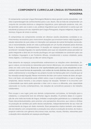 CONSULTA PÚBLICA CONSULTA PÚBLICA CONSULTA PÚBLICA
CONSULTA PÚBLICA CONSULTA PÚBLICA CONSULTA PÚBLICA
CONSULTA PÚBLICA CONSULTA PÚBLICA CONSULTA PÚBLICA
CONSULTA PÚBLICA CONSULTA PÚBLICA CONSULTA PÚBLICA
CONSULTA PÚBLICA CONSULTA PÚBLICA CONSULTA PÚBLICA
CONSULTA PÚBLICA CONSULTA PÚBLICA CONSULTA PÚBLICA
CONSULTA PÚBLICA CONSULTA PÚBLICA CONSULTA PÚBLICA
CONSULTA PÚBLICA CONSULTA PÚBLICA CONSULTA PÚBLICA
CONSULTA PÚBLICA CONSULTA PÚBLICA CONSULTA PÚBLICA
CONSULTA PÚBLICA CONSULTA PÚBLICA CONSULTA PÚBLICA
CONSULTA PÚBLICA CONSULTA PÚBLICA CONSULTA PÚBLICA
CONSULTA PÚBLICA CONSULTA PÚBLICA CONSULTA PÚBLICA
CONSULTA PÚBLICA CONSULTA PÚBLICA CONSULTA PÚBLICA
CONSULTA PÚBLICA CONSULTA PÚBLICA CONSULTA PÚBLICA
CONSULTA PÚBLICA CONSULTA PÚBLICA CONSULTA PÚBLICA
CONSULTA PÚBLICA CONSULTA PÚBLICA CONSULTA PÚBLICA
CONSULTA PÚBLICA CONSULTA PÚBLICA CONSULTA PÚBLICA
CONSULTA PÚBLICA CONSULTA PÚBLICA CONSULTA PÚBLICA
CONSULTA PÚBLICA CONSULTA PÚBLICA CONSULTA PÚBLICA
CONSULTA PÚBLICA CONSULTA PÚBLICA CONSULTA PÚBLICA
CONSULTA PÚBLICA CONSULTA PÚBLICA CONSULTA PÚBLICA
CONSULTA PÚBLICA CONSULTA PÚBLICA CONSULTA PÚBLICA
CONSULTA PÚBLICA CONSULTA PÚBLICA CONSULTA PÚBLICA
CONSULTA PÚBLICA CONSULTA PÚBLICA CONSULTA PÚBLICA
CONSULTA PÚBLICA CONSULTA PÚBLICA CONSULTA PÚBLICA
CONSULTA PÚBLICA CONSULTA PÚBLICA CONSULTA PÚBLICA
CONSULTA PÚBLICA CONSULTA PÚBLICA CONSULTA PÚBLICA
CONSULTA PÚBLICA CONSULTA PÚBLICA CONSULTA PÚBLICA
CONSULTA PÚBLICA CONSULTA PÚBLICA CONSULTA PÚBLICA
CONSULTA PÚBLICA CONSULTA PÚBLICA CONSULTA PÚBLICA
CONSULTA PÚBLICA CONSULTA PÚBLICA CONSULTA PÚBLICA
CONSULTA PÚBLICA CONSULTA PÚBLICA CONSULTA PÚBLICA
CONSULTA PÚBLICA CONSULTA PÚBLICA CONSULTA PÚBLICA
CONSULTA PÚBLICA CONSULTA PÚBLICA CONSULTA PÚBLICA
67
COMPONENTE CURRICULAR LÍNGUA ESTRANGEIRA
MODERNA
O componente curricular Língua Estrangeira Moderna deve garantir aos/às estudantes o di-
reito à aprendizagem de conhecimentos para o uso. Assim, não se trata de compreender um
conjunto de conceitos teóricos e categorias linguísticas, para aplicação posterior, mas, sim,
de aprender, pelo uso e para o uso, práticas linguísticas que se adicionem a outras que o/a
estudante já possua em seu repertório (em Língua Portuguesa, línguas indígenas, línguas de
herança, línguas de sinais e outras).
O compromisso do componente consiste em oferecer aos/às estudantes condições e co-
nhecimentos necessários para vivenciarem situações que envolvam textos na(s) língua(s) em
estudo relevantes às suas vidas e à interação com pessoas de outras formações sociocultu-
rais e nacionalidades, tendo em vista a participação em um mundo ampliado pelos diversos
fluxos e tecnologias contemporâneos. A atuação em espaços (presenciais e virtuais) que
acontecem nessa(s) língua(s) cria oportunidades para que o/a estudante possa perceber-se
parte integrante e ativa de um mundo plurilíngue, em que realidades se constroem pelo uso
de múltiplas linguagens e por fronteiras difusas, considerando o acesso ampliado, pelos
meios digitais, a cenários que se dão em várias línguas.
Esse desenho de espaços compartilhados redimensiona as relações entre identidade, lín-
gua e cultura, ora tornando-as relevantes para marcar diferenças, ora universalizando o que
antes era visto como local. Busca-se criar oportunidades para que os/as estudantes se en-
contrem com novas formas de expressão, com visões de mundo distintas das suas, podendo,
assim, redimensionar e reconfigurar seu próprio mundo na interlocução com o mundo que se
faz nessa(s) outra(s) língua(s). Nesse movimento de lidar com outros modos de dizer, de signi-
ficar e de fazer, o/a estudante pode refletir sobre o que é compartilhado e o que é singular,
ampliando, dessa maneira, o seu próprio espaço de atuação. Também é no encontro com
a diversidade que ele/a pode aprender a lidar com o novo e o diferente, uma capacidade
valorizada no mundo contemporâneo, nas relações de convivência pessoal e de trabalho
colaborativo.
Para ocupar o seu lugar, junto aos demais componentes curriculares, na formação para a
cidadania, o componente terá de enfrentar alguns desafios. O primeiro deles é a supera-
ção de uma visão tecnicista de língua, limitada a explicações gramaticais ou a repetição de
frases descontextualizadas, para priorizar uma perspectiva discursiva, que coloca a ênfase
na produção de sentidos por parte dos/as estudantes, independentemente de seu nível de
conhecimento da língua em dado momento. Essa perspectiva implica também uma expan-
são do trabalho com compreensão e produção oral, leitura e produção de textos, de modo a
propiciar vivências com gêneros discursivos orais, escritos, visuais, híbridos, relevantes para
a atuação do/a estudante em espaços plurilíngues.
 