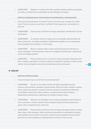 CONSULTA PÚBLICA CONSULTA PÚBLICA CONSULTA PÚBLICA
CONSULTA PÚBLICA CONSULTA PÚBLICA CONSULTA PÚBLICA
CONSULTA PÚBLICA CONSULTA PÚBLICA CONSULTA PÚBLICA
CONSULTA PÚBLICA CONSULTA PÚBLICA CONSULTA PÚBLICA
CONSULTA PÚBLICA CONSULTA PÚBLICA CONSULTA PÚBLICA
CONSULTA PÚBLICA CONSULTA PÚBLICA CONSULTA PÚBLICA
CONSULTA PÚBLICA CONSULTA PÚBLICA CONSULTA PÚBLICA
CONSULTA PÚBLICA CONSULTA PÚBLICA CONSULTA PÚBLICA
CONSULTA PÚBLICA CONSULTA PÚBLICA CONSULTA PÚBLICA
CONSULTA PÚBLICA CONSULTA PÚBLICA CONSULTA PÚBLICA
CONSULTA PÚBLICA CONSULTA PÚBLICA CONSULTA PÚBLICA
CONSULTA PÚBLICA CONSULTA PÚBLICA CONSULTA PÚBLICA
CONSULTA PÚBLICA CONSULTA PÚBLICA CONSULTA PÚBLICA
CONSULTA PÚBLICA CONSULTA PÚBLICA CONSULTA PÚBLICA
CONSULTA PÚBLICA CONSULTA PÚBLICA CONSULTA PÚBLICA
CONSULTA PÚBLICA CONSULTA PÚBLICA CONSULTA PÚBLICA
CONSULTA PÚBLICA CONSULTA PÚBLICA CONSULTA PÚBLICA
CONSULTA PÚBLICA CONSULTA PÚBLICA CONSULTA PÚBLICA
CONSULTA PÚBLICA CONSULTA PÚBLICA CONSULTA PÚBLICA
CONSULTA PÚBLICA CONSULTA PÚBLICA CONSULTA PÚBLICA
CONSULTA PÚBLICA CONSULTA PÚBLICA CONSULTA PÚBLICA
CONSULTA PÚBLICA CONSULTA PÚBLICA CONSULTA PÚBLICA
CONSULTA PÚBLICA CONSULTA PÚBLICA CONSULTA PÚBLICA
CONSULTA PÚBLICA CONSULTA PÚBLICA CONSULTA PÚBLICA
CONSULTA PÚBLICA CONSULTA PÚBLICA CONSULTA PÚBLICA
CONSULTA PÚBLICA CONSULTA PÚBLICA CONSULTA PÚBLICA
CONSULTA PÚBLICA CONSULTA PÚBLICA CONSULTA PÚBLICA
CONSULTA PÚBLICA CONSULTA PÚBLICA CONSULTA PÚBLICA
CONSULTA PÚBLICA CONSULTA PÚBLICA CONSULTA PÚBLICA
CONSULTA PÚBLICA CONSULTA PÚBLICA CONSULTA PÚBLICA
CONSULTA PÚBLICA CONSULTA PÚBLICA CONSULTA PÚBLICA
CONSULTA PÚBLICA CONSULTA PÚBLICA CONSULTA PÚBLICA
CONSULTA PÚBLICA CONSULTA PÚBLICA CONSULTA PÚBLICA
CONSULTA PÚBLICA CONSULTA PÚBLICA CONSULTA PÚBLICA
76
»» LILE8FOA007	 Registrar e comparar (em listas, quadros, tabelas, pôsteres, gravações
em áudio ou vídeo) modos e estratégias de aprendizagem de línguas.
PRÁTICAS MEDIADAS PELAS TECNOLOGIAS DE INFORMAÇÃO E COMUNICAÇÃO
»» Como se faz para pesquisar na Internet? Como se faz para usar os dados do mundo
virtual? Como se sabe se uma fonte é confiável? Existe segurança e privacidade na
Internet?
»» LILE8FOA008	 Fazer buscas na Internet em língua estrangeira, identificando recursos
de pesquisa.
»» LILE8FOA009	 Ler tutoriais, termos de segurança e privacidade, apresentações de
sites e portais etc., em língua estrangeira, identificando questões de uso responsável
das tecnologias de informação e comunicação.
»» LILE8FOA010	 Buscar e explorar sites e redes sociais de grupos de interesse na
língua estrangeira, compreendendo modos de navegação e participação, apropriando-
se da terminologia utilizada.
»» LILE8FOA011	 Produzir textos orais ou escritos em língua estrangeira (legendas para
fotos, verbetes, gravações em áudio ou vídeo) em plataformas abertas ou redes sociais,
usando recursos linguístico-discursivos apropriados ao texto produzido.
9º ANO/EF
PRÁTICAS INTERCULTURAIS
»» O que circula por aqui e por lá? Que mundos são esses?
»» LILE9FOA001	 Escutar, ler ou assistir a textos em língua estrangeira (contos,
crônicas, documentários, esquetes e peças teatrais, filmes de ficção, seriados, canções,
dentre outros) que abordem questões culturais passadas e presentes de diferentes
comunidades, apreciando valores estéticos, compreendendo ideias centrais e
identificando semelhanças e diferenças em relação à própria cultura.
»» LILE9FOA002	 Participar de interações orais em língua estrangeira sobre modos de
viver e perceber o mundo, usando recursos linguístico-discursivos para descrever e
opinar sobre comportamentos, valores etc.
»» LILE9FOA003	 Produzir textos escritos ou orais em língua estrangeira (crônicas, contos,
vídeo-clipes, curta metragens, dentre outros) que apresentem ou estabeleçam relações
entre aspectos da sua cultura e de outras, usando recursos linguístico-discursivos para
descrever ou narrar situações e comportamentos do mundo em que se vive.
 