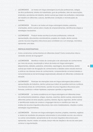 CONSULTA PÚBLICA CONSULTA PÚBLICA CONSULTA PÚBLICA
CONSULTA PÚBLICA CONSULTA PÚBLICA CONSULTA PÚBLICA
CONSULTA PÚBLICA CONSULTA PÚBLICA CONSULTA PÚBLICA
CONSULTA PÚBLICA CONSULTA PÚBLICA CONSULTA PÚBLICA
CONSULTA PÚBLICA CONSULTA PÚBLICA CONSULTA PÚBLICA
CONSULTA PÚBLICA CONSULTA PÚBLICA CONSULTA PÚBLICA
CONSULTA PÚBLICA CONSULTA PÚBLICA CONSULTA PÚBLICA
CONSULTA PÚBLICA CONSULTA PÚBLICA CONSULTA PÚBLICA
CONSULTA PÚBLICA CONSULTA PÚBLICA CONSULTA PÚBLICA
CONSULTA PÚBLICA CONSULTA PÚBLICA CONSULTA PÚBLICA
CONSULTA PÚBLICA CONSULTA PÚBLICA CONSULTA PÚBLICA
CONSULTA PÚBLICA CONSULTA PÚBLICA CONSULTA PÚBLICA
CONSULTA PÚBLICA CONSULTA PÚBLICA CONSULTA PÚBLICA
CONSULTA PÚBLICA CONSULTA PÚBLICA CONSULTA PÚBLICA
CONSULTA PÚBLICA CONSULTA PÚBLICA CONSULTA PÚBLICA
CONSULTA PÚBLICA CONSULTA PÚBLICA CONSULTA PÚBLICA
CONSULTA PÚBLICA CONSULTA PÚBLICA CONSULTA PÚBLICA
CONSULTA PÚBLICA CONSULTA PÚBLICA CONSULTA PÚBLICA
CONSULTA PÚBLICA CONSULTA PÚBLICA CONSULTA PÚBLICA
CONSULTA PÚBLICA CONSULTA PÚBLICA CONSULTA PÚBLICA
CONSULTA PÚBLICA CONSULTA PÚBLICA CONSULTA PÚBLICA
CONSULTA PÚBLICA CONSULTA PÚBLICA CONSULTA PÚBLICA
CONSULTA PÚBLICA CONSULTA PÚBLICA CONSULTA PÚBLICA
CONSULTA PÚBLICA CONSULTA PÚBLICA CONSULTA PÚBLICA
CONSULTA PÚBLICA CONSULTA PÚBLICA CONSULTA PÚBLICA
CONSULTA PÚBLICA CONSULTA PÚBLICA CONSULTA PÚBLICA
CONSULTA PÚBLICA CONSULTA PÚBLICA CONSULTA PÚBLICA
CONSULTA PÚBLICA CONSULTA PÚBLICA CONSULTA PÚBLICA
CONSULTA PÚBLICA CONSULTA PÚBLICA CONSULTA PÚBLICA
CONSULTA PÚBLICA CONSULTA PÚBLICA CONSULTA PÚBLICA
CONSULTA PÚBLICA CONSULTA PÚBLICA CONSULTA PÚBLICA
CONSULTA PÚBLICA CONSULTA PÚBLICA CONSULTA PÚBLICA
CONSULTA PÚBLICA CONSULTA PÚBLICA CONSULTA PÚBLICA
CONSULTA PÚBLICA CONSULTA PÚBLICA CONSULTA PÚBLICA
81
»» LILE3MOA003	 Ler textos em língua estrangeira (currículos profissionais, códigos
de ética profissional, direitos do trabalhador, guia de profissões, sites de associações,
sindicatos, secretarias de trabalho, dentre outros) que tratem de profissões e demandas
de trabalho em diferentes culturas, identificando condições e reivindicações de
trabalho.
»» LILE3MOA004	 Escutar e ler textos em língua estrangeira (relatos, palestras,
orientações, dentre outros) sobre criação de empreendimentos, identificando etapas e
estratégias necessárias.
»» LILE3MOA005	 Produzir textos escritos (currículos profissionais, cartas de
apresentação, documentos reivindicatórios, projetos de criação, dentre outros),
usando recursos linguístico-discursivos para candidatar-se a um emprego, reivindicar,
apresentar uma ideia.
PRÁTICAS INVESTIGATIVAS
»» Como construímos conhecimentos em diferentes áreas? Como construímos mitos e
verdades através da linguagem?
»» LILE3MOA006	 Identificar modos de construção e de valorização de conhecimento
por meio da escuta, visualização e leitura de textos em língua estrangeira
(depoimentos, debates, palestras, entrevistas, reportagens, documentários, dentre
outros) que tratem de divulgação do conhecimento e debates sobre estudos teóricos
e práticos nas diversas áreas do conhecimento, compreendendo os temas tratados e
conscientizando-se de terminologia especializada utilizada em diferentes contextos de
atuação.
»» LILE3MOA007	 Participar de interações orais em língua estrangeira (discussões e
apresentações de trabalhos, dentre outras) que tratem de questões teóricas e práticas
nas diversas áreas do conhecimento, usando recursos linguístico-discursivos para
formular, confirmar e refutar hipóteses, expressar opiniões e argumentar.
»» LILE3MOA008	 Ler textos acadêmicos em língua estrangeira em diferentes áreas
do conhecimento (relatórios, artigos, resumos, resenhas, dentre outros), relacionando
diferentes partes do texto (seções, quadros, tabelas, figuras, legendas, dentre outros)
e identificando modos de construir a linguagem técnica e científica por meio da
análise de recursos linguístico-discursivos, tais como modalizadores, citações e outras
estratégias argumentativas.
»» LILE3MOA009	 Escrever em língua estrangeira resumos, projetos, resenhas, registros
e relatos de resultados de pesquisa relacionados à comunidade esco	lar, seu entorno
ou outras comunidades, apropriando-se de recursos linguístico-discursivos para
apresentar, resumir, relatar um estudo, lançar mão de citações e da voz do outro para
construir a argumentação.
 