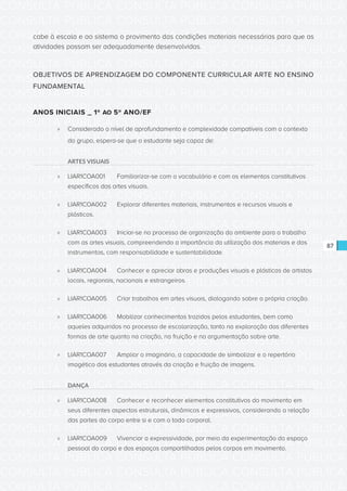 CONSULTA PÚBLICA CONSULTA PÚBLICA CONSULTA PÚBLICA
CONSULTA PÚBLICA CONSULTA PÚBLICA CONSULTA PÚBLICA
CONSULTA PÚBLICA CONSULTA PÚBLICA CONSULTA PÚBLICA
CONSULTA PÚBLICA CONSULTA PÚBLICA CONSULTA PÚBLICA
CONSULTA PÚBLICA CONSULTA PÚBLICA CONSULTA PÚBLICA
CONSULTA PÚBLICA CONSULTA PÚBLICA CONSULTA PÚBLICA
CONSULTA PÚBLICA CONSULTA PÚBLICA CONSULTA PÚBLICA
CONSULTA PÚBLICA CONSULTA PÚBLICA CONSULTA PÚBLICA
CONSULTA PÚBLICA CONSULTA PÚBLICA CONSULTA PÚBLICA
CONSULTA PÚBLICA CONSULTA PÚBLICA CONSULTA PÚBLICA
CONSULTA PÚBLICA CONSULTA PÚBLICA CONSULTA PÚBLICA
CONSULTA PÚBLICA CONSULTA PÚBLICA CONSULTA PÚBLICA
CONSULTA PÚBLICA CONSULTA PÚBLICA CONSULTA PÚBLICA
CONSULTA PÚBLICA CONSULTA PÚBLICA CONSULTA PÚBLICA
CONSULTA PÚBLICA CONSULTA PÚBLICA CONSULTA PÚBLICA
CONSULTA PÚBLICA CONSULTA PÚBLICA CONSULTA PÚBLICA
CONSULTA PÚBLICA CONSULTA PÚBLICA CONSULTA PÚBLICA
CONSULTA PÚBLICA CONSULTA PÚBLICA CONSULTA PÚBLICA
CONSULTA PÚBLICA CONSULTA PÚBLICA CONSULTA PÚBLICA
CONSULTA PÚBLICA CONSULTA PÚBLICA CONSULTA PÚBLICA
CONSULTA PÚBLICA CONSULTA PÚBLICA CONSULTA PÚBLICA
CONSULTA PÚBLICA CONSULTA PÚBLICA CONSULTA PÚBLICA
CONSULTA PÚBLICA CONSULTA PÚBLICA CONSULTA PÚBLICA
CONSULTA PÚBLICA CONSULTA PÚBLICA CONSULTA PÚBLICA
CONSULTA PÚBLICA CONSULTA PÚBLICA CONSULTA PÚBLICA
CONSULTA PÚBLICA CONSULTA PÚBLICA CONSULTA PÚBLICA
CONSULTA PÚBLICA CONSULTA PÚBLICA CONSULTA PÚBLICA
CONSULTA PÚBLICA CONSULTA PÚBLICA CONSULTA PÚBLICA
CONSULTA PÚBLICA CONSULTA PÚBLICA CONSULTA PÚBLICA
CONSULTA PÚBLICA CONSULTA PÚBLICA CONSULTA PÚBLICA
CONSULTA PÚBLICA CONSULTA PÚBLICA CONSULTA PÚBLICA
CONSULTA PÚBLICA CONSULTA PÚBLICA CONSULTA PÚBLICA
CONSULTA PÚBLICA CONSULTA PÚBLICA CONSULTA PÚBLICA
CONSULTA PÚBLICA CONSULTA PÚBLICA CONSULTA PÚBLICA
87
cabe à escola e ao sistema o provimento das condições materiais necessárias para que as
atividades possam ser adequadamente desenvolvidas.
OBJETIVOS DE APRENDIZAGEM DO COMPONENTE CURRICULAR ARTE NO ENSINO
FUNDAMENTAL
ANOS INICIAIS _ 1º AO 5º ANO/EF
»» Considerado o nível de aprofundamento e complexidade compatíveis com o contexto
do grupo, espera-se que o estudante seja capaz de:
ARTES VISUAIS
»» LIAR1COA001	 Familiarizar-se com o vocabulário e com os elementos constitutivos
específicos das artes visuais.
»» LIAR1COA002	 Explorar diferentes materiais, instrumentos e recursos visuais e
plásticos.
»» LIAR1COA003	 Iniciar-se no processo de organização do ambiente para o trabalho
com as artes visuais, compreendendo a importância da utilização dos materiais e dos
instrumentos, com responsabilidade e sustentabilidade.
»» LIAR1COA004	 Conhecer e apreciar obras e produções visuais e plásticas de artistas
locais, regionais, nacionais e estrangeiros.
»» LIAR1COA005	 Criar trabalhos em artes visuais, dialogando sobre a própria criação.
»» LIAR1COA006	 Mobilizar conhecimentos trazidos pelos estudantes, bem como
aqueles adquiridos no processo de escolarização, tanto na exploração das diferentes
formas de arte quanto na criação, na fruição e na argumentação sobre arte.
»» LIAR1COA007	 Ampliar o imaginário, a capacidade de simbolizar e o repertório
imagético dos estudantes através da criação e fruição de imagens.
DANÇA
»» LIAR1COA008	 Conhecer e reconhecer elementos constitutivos do movimento em
seus diferentes aspectos estruturais, dinâmicos e expressivos, considerando a relação
das partes do corpo entre si e com o todo corporal.
»» LIAR1COA009	 Vivenciar a expressividade, por meio da experimentação do espaço
pessoal do corpo e dos espaços compartilhados pelos corpos em movimento.
 