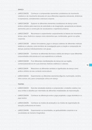 CONSULTA PÚBLICA CONSULTA PÚBLICA CONSULTA PÚBLICA
CONSULTA PÚBLICA CONSULTA PÚBLICA CONSULTA PÚBLICA
CONSULTA PÚBLICA CONSULTA PÚBLICA CONSULTA PÚBLICA
CONSULTA PÚBLICA CONSULTA PÚBLICA CONSULTA PÚBLICA
CONSULTA PÚBLICA CONSULTA PÚBLICA CONSULTA PÚBLICA
CONSULTA PÚBLICA CONSULTA PÚBLICA CONSULTA PÚBLICA
CONSULTA PÚBLICA CONSULTA PÚBLICA CONSULTA PÚBLICA
CONSULTA PÚBLICA CONSULTA PÚBLICA CONSULTA PÚBLICA
CONSULTA PÚBLICA CONSULTA PÚBLICA CONSULTA PÚBLICA
CONSULTA PÚBLICA CONSULTA PÚBLICA CONSULTA PÚBLICA
CONSULTA PÚBLICA CONSULTA PÚBLICA CONSULTA PÚBLICA
CONSULTA PÚBLICA CONSULTA PÚBLICA CONSULTA PÚBLICA
CONSULTA PÚBLICA CONSULTA PÚBLICA CONSULTA PÚBLICA
CONSULTA PÚBLICA CONSULTA PÚBLICA CONSULTA PÚBLICA
CONSULTA PÚBLICA CONSULTA PÚBLICA CONSULTA PÚBLICA
CONSULTA PÚBLICA CONSULTA PÚBLICA CONSULTA PÚBLICA
CONSULTA PÚBLICA CONSULTA PÚBLICA CONSULTA PÚBLICA
CONSULTA PÚBLICA CONSULTA PÚBLICA CONSULTA PÚBLICA
CONSULTA PÚBLICA CONSULTA PÚBLICA CONSULTA PÚBLICA
CONSULTA PÚBLICA CONSULTA PÚBLICA CONSULTA PÚBLICA
CONSULTA PÚBLICA CONSULTA PÚBLICA CONSULTA PÚBLICA
CONSULTA PÚBLICA CONSULTA PÚBLICA CONSULTA PÚBLICA
CONSULTA PÚBLICA CONSULTA PÚBLICA CONSULTA PÚBLICA
CONSULTA PÚBLICA CONSULTA PÚBLICA CONSULTA PÚBLICA
CONSULTA PÚBLICA CONSULTA PÚBLICA CONSULTA PÚBLICA
CONSULTA PÚBLICA CONSULTA PÚBLICA CONSULTA PÚBLICA
CONSULTA PÚBLICA CONSULTA PÚBLICA CONSULTA PÚBLICA
CONSULTA PÚBLICA CONSULTA PÚBLICA CONSULTA PÚBLICA
CONSULTA PÚBLICA CONSULTA PÚBLICA CONSULTA PÚBLICA
CONSULTA PÚBLICA CONSULTA PÚBLICA CONSULTA PÚBLICA
CONSULTA PÚBLICA CONSULTA PÚBLICA CONSULTA PÚBLICA
CONSULTA PÚBLICA CONSULTA PÚBLICA CONSULTA PÚBLICA
CONSULTA PÚBLICA CONSULTA PÚBLICA CONSULTA PÚBLICA
CONSULTA PÚBLICA CONSULTA PÚBLICA CONSULTA PÚBLICA
90
DANÇA
»» LIAR2COA035	 Conhecer e compreender elementos constitutivos do movimento
cotidiano e do movimento dançado em seus diferentes aspectos estruturais, dinâmicos
e expressivos, considerando a estrutura corporal.
»» LIAR2COA036	 Explorar os diferentes elementos constitutivos da dança como
prática artística pelo exercício da ludicidade e da imaginação, apropriando-se desses
elementos para a construção de vocabulários e repertórios próprios.
»» LIAR2COA037	 Reconhecer e experimentar corporalmente os fatores de movimento
tempo, peso, fluência e espaço como elementos que, combinados, geram as ações
corporais.
»» LIAR2COA038	 Utilizar brincadeiras, jogos e danças coletivas de diferentes matrizes
estéticas e culturais, como território de investigação para a criação e composição de
danças autorais individualmente e em grupo.
»» LIAR2COA039	 Conhecer as diferentes técnicas e estilos de dança e suas diferentes
corporeidades articulando-os à sua experiência e contexto.
»» LIAR2COA040	 Fruir diferentes manifestações de dança da sua região,
contextualizando-as em suas diversas matrizes estéticas e culturais.
»» LIAR2COA041	 Relacionar os diferentes sentidos e significados da dança como
prática artística ao seu contexto sociocultural.
»» LIAR2COA042	 Experimentar os diferentes elementos (figurino, iluminação, cenário,
trilha sonora, etc.) para composição cênica em dança.
TEATRO
»» LIAR2COA043	 Exercitar atividades teatrais e compreender o trabalho coletivo nos
seus limites e desafios por intermédio de diferentes modalidades de improvisação.
»» LIAR2COA044	 Conhecer as diferenças entre o jogo projetado, o jogo dramático e o
jogo teatral.
»» LIAR2COA045	 Conhecer os modos de produção e os modos de organização da
atuação profissional em teatro.
»» LIAR2COA046	 Experimentar as sonoridades, as gestualidades corporais e as
vocalidades de maneira imaginativa.
 