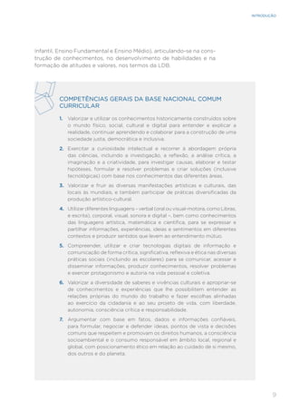 9
INTRODUÇÃO
Infantil, Ensino Fundamental e Ensino Médio), articulando-se na cons-
trução de conhecimentos, no desenvolvimento de habilidades e na
formação de atitudes e valores, nos termos da LDB.
COMPETÊNCIAS GERAIS DA BASE NACIONAL COMUM
CURRICULAR
1.	 Valorizar e utilizar os conhecimentos historicamente construídos sobre
o mundo físico, social, cultural e digital para entender e explicar a
realidade, continuar aprendendo e colaborar para a construção de uma
sociedade justa, democrática e inclusiva.
2.	 Exercitar a curiosidade intelectual e recorrer à abordagem própria
das ciências, incluindo a investigação, a reflexão, a análise crítica, a
imaginação e a criatividade, para investigar causas, elaborar e testar
hipóteses, formular e resolver problemas e criar soluções (inclusive
tecnológicas) com base nos conhecimentos das diferentes áreas.
3.	 Valorizar e fruir as diversas manifestações artísticas e culturais, das
locais às mundiais, e também participar de práticas diversificadas da
produção artístico-cultural.
4.	 Utilizar diferentes linguagens – verbal (oral ou visual-motora, como Libras,
e escrita), corporal, visual, sonora e digital –, bem como conhecimentos
das linguagens artística, matemática e científica, para se expressar e
partilhar informações, experiências, ideias e sentimentos em diferentes
contextos e produzir sentidos que levem ao entendimento mútuo.
5.	 Compreender, utilizar e criar tecnologias digitais de informação e
comunicação de forma crítica, significativa, reflexiva e ética nas diversas
práticas sociais (incluindo as escolares) para se comunicar, acessar e
disseminar informações, produzir conhecimentos, resolver problemas
e exercer protagonismo e autoria na vida pessoal e coletiva.
6.	 Valorizar a diversidade de saberes e vivências culturais e apropriar-se
de conhecimentos e experiências que lhe possibilitem entender as
relações próprias do mundo do trabalho e fazer escolhas alinhadas
ao exercício da cidadania e ao seu projeto de vida, com liberdade,
autonomia, consciência crítica e responsabilidade.
7.	 Argumentar com base em fatos, dados e informações confiáveis,
para formular, negociar e defender ideias, pontos de vista e decisões
comuns que respeitem e promovam os direitos humanos, a consciência
socioambiental e o consumo responsável em âmbito local, regional e
global, com posicionamento ético em relação ao cuidado de si mesmo,
dos outros e do planeta.
 