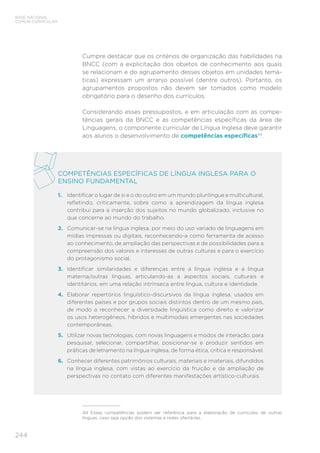BASE NACIONAL
COMUM CURRICULAR
244
Cumpre destacar que os critérios de organização das habilidades na
BNCC (com a explicitação dos objetos de conhecimento aos quais
se relacionam e do agrupamento desses objetos em unidades temá-
ticas) expressam um arranjo possível (dentre outros). Portanto, os
agrupamentos propostos não devem ser tomados como modelo
obrigatório para o desenho dos currículos.
Considerando esses pressupostos, e em articulação com as compe-
tências gerais da BNCC e as competências específicas da área de
Linguagens, o componente curricular de Língua Inglesa deve garantir
aos alunos o desenvolvimento de competências específicas44
.
44	 Essas competências podem ser referência para a elaboração de currículos de outras
línguas, caso seja opção dos sistemas e redes ofertá-las.
COMPETÊNCIAS ESPECÍFICAS DE LÍNGUA INGLESA PARA O
ENSINO FUNDAMENTAL
1.	 Identificar o lugar de si e o do outro em um mundo plurilíngue e multicultural,
refletindo, criticamente, sobre como a aprendizagem da língua inglesa
contribui para a inserção dos sujeitos no mundo globalizado, inclusive no
que concerne ao mundo do trabalho.
2.	 Comunicar-se na língua inglesa, por meio do uso variado de linguagens em
mídias impressas ou digitais, reconhecendo-a como ferramenta de acesso
ao conhecimento, de ampliação das perspectivas e de possibilidades para a
compreensão dos valores e interesses de outras culturas e para o exercício
do protagonismo social.
3.	 Identificar similaridades e diferenças entre a língua inglesa e a língua
materna/outras línguas, articulando-as a aspectos sociais, culturais e
identitários, em uma relação intrínseca entre língua, cultura e identidade.
4.	 Elaborar repertórios linguístico-discursivos da língua inglesa, usados em
diferentes países e por grupos sociais distintos dentro de um mesmo país,
de modo a reconhecer a diversidade linguística como direito e valorizar
os usos heterogêneos, híbridos e multimodais emergentes nas sociedades
contemporâneas.
5.	 Utilizar novas tecnologias, com novas linguagens e modos de interação, para
pesquisar, selecionar, compartilhar, posicionar-se e produzir sentidos em
práticas de letramento na língua inglesa, de forma ética, crítica e responsável.
6.	 Conhecer diferentes patrimônios culturais, materiais e imateriais, difundidos
na língua inglesa, com vistas ao exercício da fruição e da ampliação de
perspectivas no contato com diferentes manifestações artístico-culturais.
 