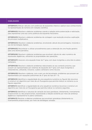 311
MATEMÁTICA
ENSINO FUNDAMENTAL
HABILIDADES
(EF08MA01) Efetuar cálculos com potências de expoentes inteiros e aplicar esse conhecimento
na representação de números em notação científica.
(EF08MA02) Resolver e elaborar problemas usando a relação entre potenciação e radiciação,
para representar uma raiz como potência de expoente fracionário.
(EF08MA03) Resolver e elaborar problemas de contagem cuja resolução envolva a aplicação
do princípio multiplicativo.
(EF08MA04) Resolver e elaborar problemas, envolvendo cálculo de porcentagens, incluindo o
uso de tecnologias digitais.
(EF08MA05) Reconhecer e utilizar procedimentos para a obtenção de uma fração geratriz
para uma dízima periódica.
(EF08MA06) Resolver e elaborar problemas que envolvam cálculo do valor numérico de
expressões algébricas, utilizando as propriedades das operações.
(EF08MA07) Associar uma equação linear de 1º grau com duas incógnitas a uma reta no plano
cartesiano.
(EF08MA08) Resolver e elaborar problemas relacionados ao seu contexto próximo, que
possam ser representados por sistemas de equações de 1º grau com duas incógnitas e
interpretá-los, utilizando, inclusive, o plano cartesiano como recurso.
(EF08MA09) Resolver e elaborar, com e sem uso de tecnologias, problemas que possam ser
representados por equações polinomiais de 2º grau do tipo ax2
= b.
(EF08MA10) Identificar a regularidade de uma sequência numérica ou figural não recursiva
e construir um algoritmo por meio de um fluxograma que permita indicar os números ou as
figuras seguintes.
(EF08MA11) Identificar a regularidade de uma sequência numérica recursiva e construir um
algoritmo por meio de um fluxograma que permita indicar os números seguintes.
(EF08MA12) Identificar a natureza da variação de duas grandezas, diretamente, inversamente
proporcionais ou não proporcionais, expressando a relação existente por meio de sentença
algébrica e representá-la no plano cartesiano.
(EF08MA13) Resolver e elaborar problemas que envolvam grandezas diretamente ou
inversamente proporcionais, por meio de estratégias variadas.
 