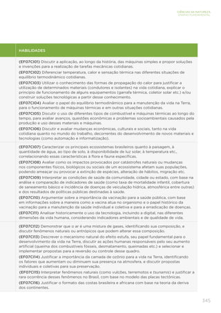 345
CIÊNCIAS DA NATUREZA
ENSINO FUNDAMENTAL
HABILIDADES
(EF07CI01) Discutir a aplicação, ao longo da história, das máquinas simples e propor soluções
e invenções para a realização de tarefas mecânicas cotidianas.
(EF07CI02) Diferenciar temperatura, calor e sensação térmica nas diferentes situações de
equilíbrio termodinâmico cotidianas.
(EF07CI03) Utilizar o conhecimento das formas de propagação do calor para justificar a
utilização de determinados materiais (condutores e isolantes) na vida cotidiana, explicar o
princípio de funcionamento de alguns equipamentos (garrafa térmica, coletor solar etc.) e/ou
construir soluções tecnológicas a partir desse conhecimento.
(EF07CI04) Avaliar o papel do equilíbrio termodinâmico para a manutenção da vida na Terra,
para o funcionamento de máquinas térmicas e em outras situações cotidianas.
(EF07CI05) Discutir o uso de diferentes tipos de combustível e máquinas térmicas ao longo do
tempo, para avaliar avanços, questões econômicas e problemas socioambientais causados pela
produção e uso desses materiais e máquinas.
(EF07CI06) Discutir e avaliar mudanças econômicas, culturais e sociais, tanto na vida
cotidiana quanto no mundo do trabalho, decorrentes do desenvolvimento de novos materiais e
tecnologias (como automação e informatização).
(EF07CI07) Caracterizar os principais ecossistemas brasileiros quanto à paisagem, à
quantidade de água, ao tipo de solo, à disponibilidade de luz solar, à temperatura etc.,
correlacionando essas características à flora e fauna específicas.
(EF07CI08) Avaliar como os impactos provocados por catástrofes naturais ou mudanças
nos componentes físicos, biológicos ou sociais de um ecossistema afetam suas populações,
podendo ameaçar ou provocar a extinção de espécies, alteração de hábitos, migração etc.
(EF07CI09) Interpretar as condições de saúde da comunidade, cidade ou estado, com base na
análise e comparação de indicadores de saúde (como taxa de mortalidade infantil, cobertura
de saneamento básico e incidência de doenças de veiculação hídrica, atmosférica entre outras)
e dos resultados de políticas públicas destinadas à saúde.
(EF07CI10) Argumentar sobre a importância da vacinação para a saúde pública, com base
em informações sobre a maneira como a vacina atua no organismo e o papel histórico da
vacinação para a manutenção da saúde individual e coletiva e para a erradicação de doenças.
(EF07CI11) Analisar historicamente o uso da tecnologia, incluindo a digital, nas diferentes
dimensões da vida humana, considerando indicadores ambientais e de qualidade de vida.
(EF07CI12) Demonstrar que o ar é uma mistura de gases, identificando sua composição, e
discutir fenômenos naturais ou antrópicos que podem alterar essa composição.
(EF07CI13) Descrever o mecanismo natural do efeito estufa, seu papel fundamental para o
desenvolvimento da vida na Terra, discutir as ações humanas responsáveis pelo seu aumento
artificial (queima dos combustíveis fósseis, desmatamento, queimadas etc.) e selecionar e
implementar propostas para a reversão ou controle desse quadro.
(EF07CI14) Justificar a importância da camada de ozônio para a vida na Terra, identificando
os fatores que aumentam ou diminuem sua presença na atmosfera, e discutir propostas
individuais e coletivas para sua preservação.
(EF07CI15) Interpretar fenômenos naturais (como vulcões, terremotos e tsunamis) e justificar a
rara ocorrência desses fenômenos no Brasil, com base no modelo das placas tectônicas.
(EF07CI16) Justificar o formato das costas brasileira e africana com base na teoria da deriva
dos continentes.
 
