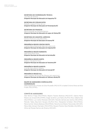462
BASE NACIONAL
COMUM CURRICULAR
SECRETARIA DE COORDENAÇÃO TÉCNICA:
Jorcirley de Oliveira
Dirigente Municipal de Educação de Araguaína/TO
SECRETARIA DE COMUNICAÇÃO:
Rodolfo Joaquim Pinto da Luz
Dirigente Municipal de Educação de Florianópolis/SC
SECRETARIA DE FINANÇAS:
Maria Edineide de Almeida Batista
Dirigente Municipal de Educação de Lagoa de Pedras/RN
SECRETARIA DE ASSUNTOS JURÍDICOS:
Horácio Francisco dos Reis Filho
Dirigente Municipal de Educação de Goiana/PE
PRESIDÊNCIA REGIÃO CENTRO-OESTE:
Virgínia Maria Pereira de Melo (em exercício)
Dirigente Municipal de Educação de Anápolis/GO
PRESIDÊNCIA REGIÃO NORDESTE:
Gelcivânia Mota Silva
Dirigente Municipal de Educação de Serrinha/BA
PRESIDÊNCIA REGIÃO NORTE:
Edelson Penaforth Pinto
Dirigente Municipal de Educação de Tonantins/AM
PRESIDÊNCIA REGIÃO SUDESTE:
Priscilla Maria Bonini Ribeiro
Dirigente Municipal de Educação de Guarujá/SP
PRESIDÊNCIA REGIÃO SUL:
Celso Augusto de Souza de Oliveira (em exercício)
Dirigente Municipal de Educação de Telêmaco Borba/PR
EQUIPE DE ASSESSORES E ESPECIALISTAS
COORDENAÇÃO
Hilda Aparecida Linhares da Silva Micarello (MG/UFJF) e Isabel Cristina Alves da Silva
Frade (MG/UFMG).
COMITÊ DE ASSESSORES
Alex Branco Fraga (RS/UFRGS), Begma Tavares Barbosa (MG/UFJF), Edenia Maria
Ribeiro do Amaral (PE/UFRPE), Edgar de Brito Lyra Netto (RJ/PUC-Rio), Gilberto Icle
(RS/UFRGS), Luiz Carlos Menezes (SP/USP), Marcelo Câmara dos Santos (PE/UFPE),
Marcelo Tadeu Baumann Burgos (RJ/PUC-Rio), Margarete Schlatter (RS/UFRGS),
Maria Carmen Silveira Barbosa (RS/UFRGS), Maria Eunice Ribeiro Marcondes (SP/USP),
Maria Zélia Versiani Machado (MG/UFMG), Rosane Moreira Silva Meirelles (RJ/UERJ) e
Zilma de Moraes Ramos de Oliveira (SP/USP).
 