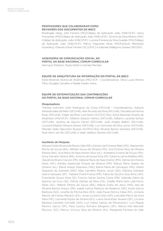 464
BASE NACIONAL
COMUM CURRICULAR
PROFESSORES QUE COLABORARAM COMO
REVISORES DOS DOCUMENTOS DA BNCC
Rosângela Veiga Júlio Ferreira (MG/Colégio de Aplicação João XXIII/UFJF), Vânia
Fernandes (MG/Colégio de Aplicação João XXIII/UFJF), Simone da Silva Ribeiro (MG/
Colégio de Aplicação João XXIII/UFJF), Luciene Ferreira da Silva Guedes (MG/Colégio
de Aplicação João XXIII/UFJF), Márcio Fagundes Alves (MG/Instituto Metodista
Granbery), Orlando Ednei Ferretti (SC/UFSC) e Gabriela Pellegrino Soares (SP/USP).
ASSESSORIA DE COMUNICAÇÃO SOCIAL AO
PORTAL DA BASE NACIONAL COMUM CURRICULAR
Henrique Polidoro, Paula Habib e Daniela Mendes.
EQUIPE DE ARQUITETURA DA INFORMAÇÃO DO PORTAL DA BNCC
Edna Rezende Silveira de Alcântara (MG/UFJF – Coordenadora), Sílvio Lucas Pereira
Filho, Douglas Carvalho e Rafael Soares Vieira.
EQUIPE DE SISTEMATIZAÇÃO DAS CONTRIBUIÇÕES
AO PORTAL DA BASE NACIONAL COMUM CURRICULAR
Pesquisadores
Thérèse Hofmann Gatti Rodrigues da Costa (DF/UnB – Coordenadora), Adriana
Almeida Sales de Melo (DF/UnB), Alan Ricardo da Silva (DF/UnB), Claudete de Fatima
Ruas (DF/UnB), Edgar de Brito Lyra Netto (RJ/PUC-Rio), Edna Rezende Silveira de
Alcântara (MG/UFJF), Gilberto Daisson Santos (DF/UnB), Gilberto Lacerda Santos
(DF/UnB), Janaína de Aquino Ferraz (DF/UnB), José Angelo Belloni (DF/UnB),
Loureine Rapôso Oliveira Garcez (DF/UnB), Luiz Honorato da Silva Júnior (DF/UnB),
Marcelo Tadeu Baumann Burgos (RJ/PUC-Rio), Ricardo Barros Sampaio (DF/UnB),
Rudi Henri van Els (DF/UnB) e Valdir Adilson Steinke (DF/UnB).
Auxiliares de Pesquisa
Adriana Carla Oliveira de Morais Vale (RR), Adriano da Fonseca Melo (MS), Alexsandro
Rocha de Souza (BA), Alfredo Souza de Oliveira (MS), Ana Cristina Silva de Oliveira
Pereira (BA), Ana Maria do Nascimento Silva (AL), Andreliza Cristina de Souza (PR),
Anny Carneiro Santos (BA), Antonio de Sousa Silva (PI), Catarina Janira Padilha (RR),
Claudinne Briano Canuto (PE), Débora Maria do Nascimento (RN), Denise de Oliveira
Alves (DF), Edinéia Aparecida Chaves de Oliveira (PR), Edluza Maria Soares de
Oliveira (AL), Elaine Araújo Gheysens (MA), Elaine Maria de Camargos (MG), Eliane
Nogueira de Azevedo (MG), Elias Carvalho Pereira Junior (ES), Fabiana Granado
Garcia Sampaio (SP) , Fabiane Freire França (PR), Fábio do Socorro Dias Brito (AP),
Francileide Souza Alves SE), Francio Xavier Santos Costa (PB), Gabriela Zelice de
Queiroz da Cruz (SE), Gilmar Dantas da Silva (CE), Giselle Maria Sarti Leal Muniz
Alves (RJ), Helaine Pereira de Souza (BA), Helyne Costa de Jesus (MA), Iara de
Oliveira Barros Araújo (PB), Isabel Letícia Pedroso de Medeiros (RS), Ivone Garcia
Barbosa (GO), Janette de Fátima Reis (RO), João Paulo Derocy Cêpa (ES), Jomaira
Ramos de Freitas Mariano (ES), Jonas Loureiro Dias (AP), Leocádia Maria da Hora
Neta (PE), Leonardo Elydio da Silveira (RJ), Luana Serra Elias Tavares (SP), Luciana
Barbosa Candido Carniello (GO), Luiz Carlos Santos de Oliveira(AL), Luiz Miguel
Martins Garcia (SP), Mara Suzany Romano Bergamo (SP), Márcia Inês Bernadt
Wurzius (SC), Marcus Vinicius Silva de Oliveira (RJ), Margarete Ferreira do Vale
 
