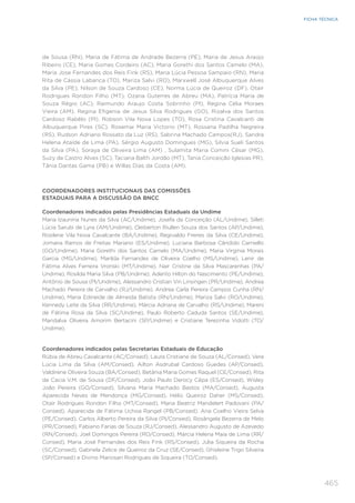 465
FICHA TÉCNICA
de Sousa (RN), Maria de Fátima de Andrade Bezerra (PE), Maria de Jesus Araújo
Ribeiro (CE), Maria Gomes Cordeiro (AC), Maria Gorethi dos Santos Camelo (MA),
Maria Jose Fernandes dos Reis Fink (RS), Maria Lúcia Pessoa Sampaio (RN), Maria
Rita de Cássia Labanca (TO), Mariza Salvi (RO), Marxwell José Albuquerque Alves
da Silva (PE), Nilson de Souza Cardoso (CE), Norma Lúcia de Queiroz (DF), Otair
Rodrigues Rondon Filho (MT), Ozana Guterres de Abreu (MA), Patrícia Maria de
Souza Régio (AC), Raimundo Araujo Costa Sobrinho (PI), Regina Célia Moraes
Vieira (AM), Regina Efigenia de Jesus Silva Rodrigues (GO), Rizalva dos Santos
Cardoso Rabêlo (PI), Robson Vila Nova Lopes (TO), Rosa Cristina Cavalcanti de
Albuquerque Pires (SC), Rosemai Maria Victorio (MT), Rossana Padilha Negreira
(RS), Rudson Adriano Rossato da Luz (RS), Sabrina Machado Campos(RJ), Sandra
Helena Ataíde de Lima (PA), Sérgio Augusto Domingues (MG), Silvia Sueli Santos
da Silva (PA), Soraya de Oliveira Lima (AM) , Sulamita Maria Comini César (MG),
Suzy de Castro Alves (SC), Taciana Balth Jordão (MT), Tania Conceição Iglesias PR),
Tânia Dantas Gama (PB) e Willas Dias da Costa (AM).
COORDENADORES INSTITUCIONAIS DAS COMISSÕES
ESTADUAIS PARA A DISCUSSÃO DA BNCC
Coordenadores indicados pelas Presidências Estaduais da Undime
Maria Izauníria Nunes da Silva (AC/Undime), Josefa da Conceição (AL/Undime), Silleti
Lúcia Sarubi de Lyra (AM/Undime), Cleiberton Riullen Souza dos Santos (AP/Undime),
Rosilene Vila Nova Cavalcante (BA/Undime), Regivaldo Freires da Silva (CE/Undime),
Jomaira Ramos de Freitas Mariano (ES/Undime), Luciana Barbosa Cândido Carniello
(GO/Undime), Maria Gorethi dos Santos Camelo (MA/Undime), Maria Virgínia Morais
Garcia (MG/Undime), Marilda Fernandes de Oliveira Coelho (MS/Undime), Lenir de
Fátima Alves Ferreira Vronski (MT/Undime), Nair Cristine da Silva Mascarenhas (PA/
Undime), Rosilda Maria Silva (PB/Undime), Aderito Hilton do Nascimento (PE/Undime),
Antônio de Sousa (PI/Undime), Alessandro Cristian Vin Linsingen (PR/Undime), Andrea
Machado Pereira de Carvalho (RJ/Undime), Andrea Carla Pereira Campos Cunha (RN/
Undime), Maria Edineide de Almeida Batista (RN/Undime), Mariza Salvi (RO/Undime),
Kennedy Leite da Silva (RR/Undime), Márcia Adriana de Carvalho (RS/Undime), Mareni
de Fátima Rosa da Silva (SC/Undime), Paulo Roberto Caduda Santos (SE/Undime),
Maridalva Oliveira Amorim Bertacini (SP/Undime) e Cristiane Terezinha Vidotti (TO/
Undime).
Coordenadores indicados pelas Secretarias Estaduais de Educação
Rúbia de Abreu Cavalcante (AC/Consed), Laura Cristiane de Souza (AL/Consed), Vera
Lúcia Lima da Silva (AM/Consed), Ailton Asdrubal Cardoso Guedes (AP/Consed),
Valdirene Oliveira Souza (BA/Consed), Betânia Maria Gomes Raquel (CE/Consed), Rita
de Cacia V.M. de Sousa (DF/Consed), João Paulo Derocy Cêpa (ES/Consed), Wisley
João Pereira (GO/Consed), Silvana Maria Machado Bastos (MA/Consed), Augusta
Aparecida Neves de Mendonça (MG/Consed), Hélio Queiroz Daher (MS/Consed),
Otair Rodrigues Rondon Filho (MT/Consed), Maria Beatriz Mandelert Padovani (PA/
Consed), Aparecida de Fátima Uchoa Rangel (PB/Consed), Ana Coelho Vieira Selva
(PE/Consed), Carlos Alberto Pereira da Silva (PI/Consed), Rosângela Bezerra de Melo
(PR/Consed), Fabiano Farias de Souza (RJ/Consed), Alessandro Augusto de Azevedo
(RN/Consed), Joel Domingos Pereira (RO/Consed), Márcia Helena Maia de Lima (RR/
Consed), Maria José Fernandes dos Reis Fink (RS/Consed), Júlia Siqueira da Rocha
(SC/Consed), Gabriela Zelice de Queiroz da Cruz (SE/Consed), Ghisleine Trigo Silveira
(SP/Consed) e Divino Mariosan Rodrigues de Siqueira (TO/Consed).
 