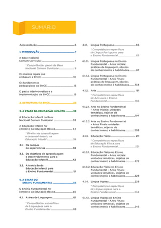 Apresentação.......................................................5
1. INTRODUÇÃO...................................................7	 
A Base Nacional
Comum Curricular..................................................7
* Competências gerais da Base
Nacional Comum Curricular........................ 9
Os marcos legais que
embasam a BNCC................................................. 10
Os fundamentos
pedagógicos da BNCC.........................................13
O pacto interfederativo e a
implementação da BNCC.
....................................15
2. ESTRUTURA DA BNCC..................................23
3. A ETAPA DA EDUCAÇÃO INFANTIL...........33
A Educação Infantil na Base
Nacional Comum Curricular ..............................33
A Educação Infantil no
contexto da Educação Básica.
.......................... 34
* Direitos de aprendizagem
e desenvolvimento na
Educação Infantil.........................................36
3.1.	 Os campos 	
de experiências........................................38
3.2.	 Os objetivos de aprendizagem 	
e desenvolvimento para a 	
Educação Infantill....................................42
3.3.	 A transição da 	
Educação Infantil para 	
o Ensino Fundamental.
............................ 51
4. A ETAPA DO .
ENSINO FUNDAMENTAL..............................55
O Ensino Fundamental no
contexto da Educação Básica.
...........................55
4.1.	 A área de Linguagens.
............................. 61
* Competências específicas
de Linguagens para o
Ensino Fundamental...................................63
4.1.1.	 Língua Portuguesa..................................65
* Competências específicas
de Língua Portuguesa para
o Ensino Fundamental............................85
4.1.1.1.	 Língua Portuguesa no Ensino
Fundamental – Anos Iniciais:
práticas de linguagem, objetos
de conhecimento e habilidades........... 87
4.1.1.2.	 Língua Portuguesa no Ensino
Fundamental – Anos Finais:
práticas de linguagem, objetos
de conhecimento e habilidades......... 134
4.1.2.	 Arte............................................................ 191
* Competências específicas
de Arte para o Ensino
Fundamental........................................... 196
4.1.2.1.	 Arte no Ensino Fundamental
– Anos Iniciais: unidades
temáticas, objetos de
conhecimento e habilidades.
...............197
4.1.2.2.	Arte no Ensino Fundamental
– Anos Finais: unidades
temáticas, objetos de
conhecimento e habilidades.
............. 203
4.1.3.	 Educação Física...................................... 211
* Competências específicas
de Educação Física para
o Ensino Fundamental...........................221
4.1.3.1.	 Educação Física no Ensino
Fundamental – Anos Iniciais:
unidades temáticas, objetos de
conhecimento e habilidades.
..............222
4.1.3.2.	Educação Física no Ensino
Fundamental – Anos Finais:
unidades temáticas, objetos de
conhecimento e habilidades.
..............229
4.1.4.	 Língua Inglesa........................................239
* Competências específicas
de Língua Inglesa para o
Ensino Fundamental.
............................ 244
4.1.4.1.	Língua Inglesa no Ensino
Fundamental – Anos Finais:
unidades temáticas, objetos de
conhecimento e habilidades.
..............245
SUMÁRIO
 