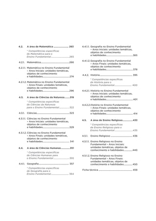 4.2.	 A área de Matemática....................... 263
* Competências específicas
de Matemática para o
Ensino Fundamental.
.............................265
4.2.1.	 Matemática.
.............................................266
4.2.1.1.	 Matemática no Ensino Fundamental
– Anos Iniciais: unidades temáticas,
objetos de conhecimento
e habilidades..........................................274
4.2.1.2.	Matemática no Ensino Fundamental
– Anos Finais: unidades temáticas,
objetos de conhecimento
e habilidades..........................................296
4.3.	 A área de Ciências da Natureza.
........319
* Competências específicas
de Ciências da Natureza
para o Ensino Fundamental.
................322
4.3.1.	 Ciências.
...................................................323
4.3.1.1.	 Ciências no Ensino Fundamental
– Anos Iniciais: unidades temáticas,
objetos de conhecimento
e habilidades..........................................329
4.3.1.2.	Ciências no Ensino Fundamental
– Anos Finais: unidades temáticas,
objetos de conhecimento
e habilidades.......................................... 341
4.4.	 A área de Ciências Humanas.
.............351
* Competências específicas
de Ciências Humanas para
o Ensino Fundamental..........................355
4.4.1.	 Geografia................................................ 357
* Competências específicas
de Geografia para o
Ensino Fundamental.
............................ 364
4.4.1.1.	Geografia no Ensino Fundamental
– Anos Iniciais: unidades temáticas,
objetos de conhecimento
e habilidades..........................................365
4.4.1.2.	Geografia no Ensino Fundamental
– Anos Finais: unidades temáticas,
objetos de conhecimento
e habilidades..........................................379
4.4.2.	 História.
................................................... 395
* Competências específicas
de História para o
Ensino Fundamental.
........................... 400
4.4.2.1.	História no Ensino Fundamental
– Anos Iniciais: unidades temáticas,
objetos de conhecimento
e habilidades..........................................401
4.4.2.2.	
História no Ensino Fundamental
– Anos Finais: unidades temáticas,
objetos de conhecimento
e habilidades.......................................... 414
4.5.	 A área de Ensino Religioso.
...............433
* Competências específicas
de Ensino Religioso para o
Ensino Fundamental.
.............................435
4.5.1.	 Ensino Religioso................................... 436
4.5.1.1.	 Ensino Religioso no Ensino
Fundamental – Anos Iniciais:
unidades temáticas, objetos de
conhecimento e habilidades.
.............440
4.5.1.2.	Ensino Religioso no Ensino
Fundamental – Anos Finais:
unidades temáticas, objetos de
conhecimento e habilidades.
............. 450
Ficha técnica...................................................... 459
 