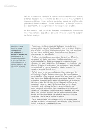 BASE NACIONAL
COMUM CURRICULAR
70
Leitura no contexto da BNCC é tomada em um sentido mais amplo,
dizendo respeito não somente ao texto escrito, mas também a
imagens estáticas (foto, pintura, desenho, esquema, gráfico, dia-
grama) ou em movimento (filmes, vídeos etc.) e ao som (música),
que acompanha e cossignifica em muitos gêneros digitais.
O tratamento das práticas leitoras compreende dimensões
inter-relacionadas às práticas de uso e reflexão, tais como as apre-
sentadas a seguir.
Reconstrução e
reflexão sobre
as condições
de produção e
recepção dos textos
pertencentes a
diferentes gêneros
e que circulam nas
diferentes mídias e
esferas/campos de
atividade humana
• Relacionar o texto com suas condições de produção, seu
contexto sócio-histórico de circulação e com os projetos de dizer:
leitor e leitura previstos, objetivos, pontos de vista e perspectivas
em jogo, papel social do autor, época, gênero do discurso e
esfera/campo em questão etc.
• Analisar a circulação dos gêneros do discurso nos diferentes
campos de atividade, seus usos e funções relacionados com
as atividades típicas do campo, seus diferentes agentes, os
interesses em jogo e as práticas de linguagem em circulação e as
relações de determinação desses elementos sobre a construção
composicional, as marcas linguísticas ligadas ao estilo e o
conteúdo temático dos gêneros.
• Refletir sobre as transformações ocorridas nos campos de
atividades em função do desenvolvimento das tecnologias de
comunicação e informação, do uso do hipertexto e da hipermídia
e do surgimento da Web 2.0: novos gêneros do discurso e novas
práticas de linguagem próprias da cultura digital, transmutação
ou reelaboração dos gêneros em função das transformações
pelas quais passam o texto (de formatação e em função da
convergência de mídias e do funcionamento hipertextual),
novas formas de interação e de compartilhamento de textos/
conteúdos/informações, reconfiguração do papel de leitor, que
passa a ser também produtor, dentre outros, como forma de
ampliar as possibilidades de participação na cultura digital e
contemplar os novos e os multiletramentos.
• Fazer apreciações e valorações estéticas, éticas, políticas e
ideológicas, dentre outras, envolvidas na leitura crítica de textos
verbais e de outras produções culturais.
 