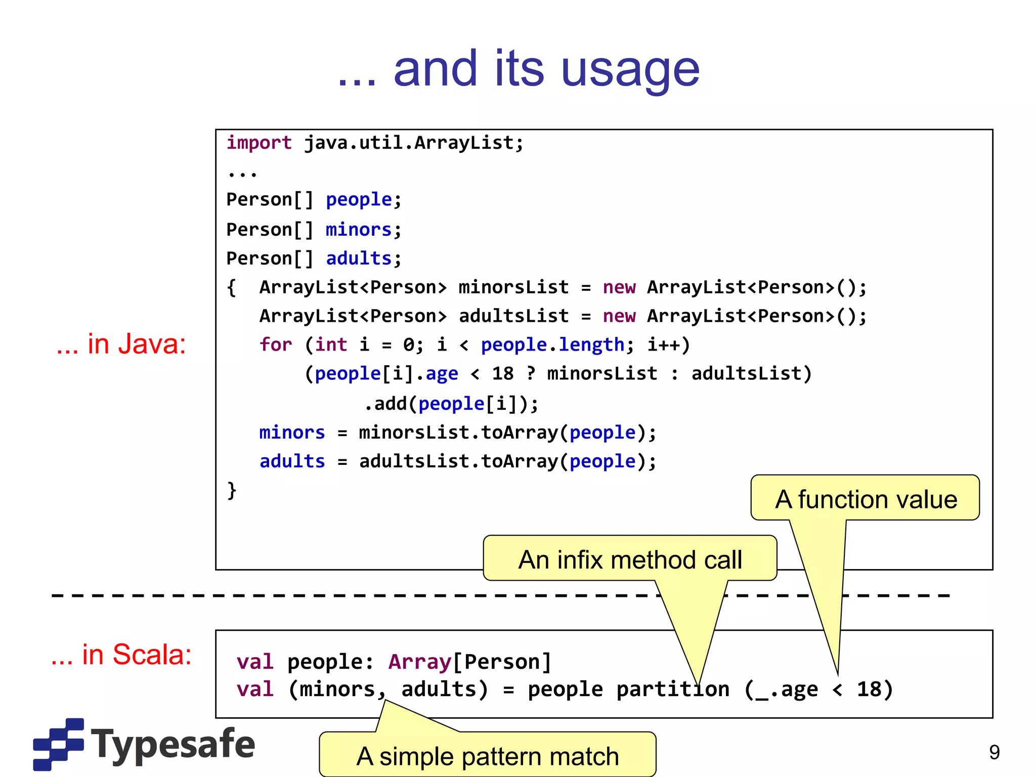 ... and its usage
                import	
  java.util.ArrayList;	
  
                ...	
  
                Person[]	
  people;	
  
                Person[]	
  minors;	
  
                Person[]	
  adults;	
  
                {	
  	
  ArrayList<Person>	
  minorsList	
  =	
  new	
  ArrayList<Person>();	
  
                	
  	
  	
  ArrayList<Person>	
  adultsList	
  =	
  new	
  ArrayList<Person>();	
  
... in Java:    	
  	
  	
  for	
  (int	
  i	
  =	
  0;	
  i	
  <	
  people.length;	
  i++)	
  
                	
  	
  	
  	
  	
  	
  	
  (people[i].age	
  <	
  18	
  ?	
  minorsList	
  :	
  adultsList)	
  
                          	
                 	
  	
  	
  	
  .add(people[i]);	
  
                	
  	
  	
  minors	
  =	
  minorsList.toArray(people);	
  
                	
  	
  	
  adults	
  =	
  adultsList.toArray(people);	
  
                }	
  
                                                                                                A function value
                	
  	
  
                                                          An infix method call


... in Scala:      val	
  people:	
  Array[Person]	
  
                   val	
  (minors,	
  adults)	
  =	
  people	
  partition	
  (_.age	
  <	
  18)	
  

                                   A simple pattern match                                                          9
 
