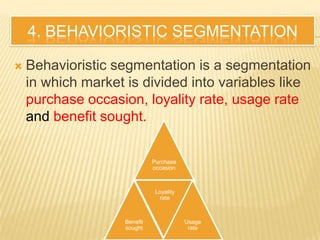 Base of market segmentation | PPTX