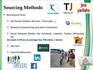 Sourcing MethodsSourcing Methods
 Recruitment from:
Job Portals (Naukri, Monster, Times jobs….)
Network of partnering education institutions
Social Network Medias like Facebook, LinkedIn, Twitter, WhatsApp
etc.
Our post in FB on an average has 750 views / shares
Job Fairs
Internal References
 