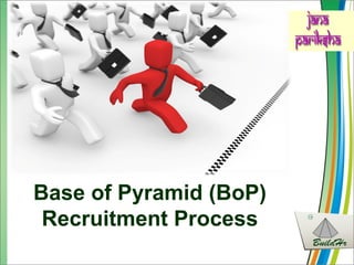 Base of Pyramid (BoP)
Recruitment Process
 