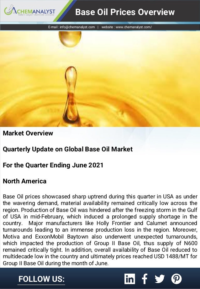 Base oil Prices, News, Trend, Chart, Database ChemAnalyst