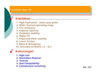 Synthetic Base Oil



   Kelebihan
   1. High Flash point ; lower pour point
   2. Wider thermal operating range
   3. Fire resistance
   4. Improve lubricity
   5. Oxidation stability
   6. Higher VI
   7. Improved shear stability
   8. Lower friction
   9. Natural detergency
   10. Extended oil drains ( 2 - 4x )

   Kekurangan
    1. High cost
    2. Hazardous disposal
    3. Toxicity
    4. Seal Compatibility
    5. Contaminant sensitivity              Ref : JCF
 