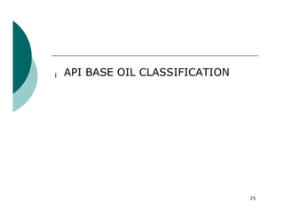 ¡   API BASE OIL CLASSIFICATION




                                  25
 