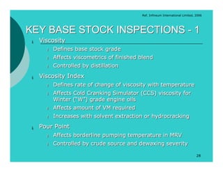 Ref. Infineum International Limited, 2006




KEY BASE STOCK INSPECTIONS - 1
¡
¡   Viscosity
      l
      l   Defines base stock grade
          Defines base stock grade
      l
      l   Affects viscometrics of finished blend
          Affects viscometrics of finished blend
      l
      l   Controlled by distillation
          Controlled by distillation
¡
¡   Viscosity Index
      l
      l   Defines rate of change of viscosity with temperature
          Defines rate of change of viscosity with temperature
      l
      l   Affects Cold Cranking Simulator (CCS) viscosity for
          Affects Cold Cranking Simulator (CCS) viscosity for
          Winter (“W”) grade engine oils
          Winter (“W”) grade engine oils
      l
      l   Affects amount of VM required
          Affects amount of VM required
      l
      l   Increases with solvent extraction or hydrocracking
          Increases with solvent extraction or hydrocracking
¡
¡   Pour Point
      l
      l   Affects borderline pumping temperature in MRV
          Affects borderline pumping temperature in MRV
      l
      l   Controlled by crude source and dewaxing severity
          Controlled by crude source and dewaxing severity

                                                                                28
 