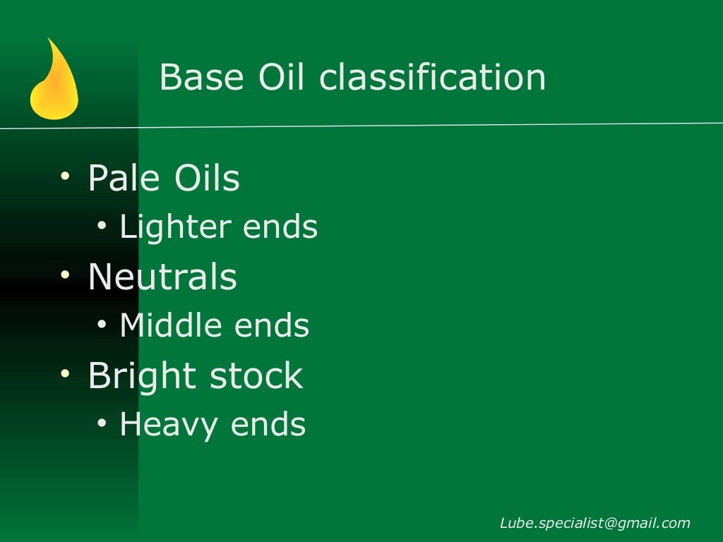 Base oils for lubricants manufacture & classification