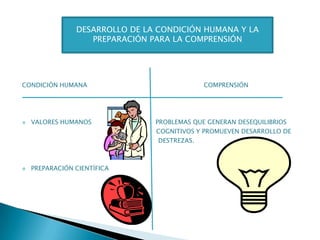 CONDICIÓN HUMANA COMPRENSIÓN
 VALORES HUMANOS PROBLEMAS QUE GENERAN DESEQUILIBRIOS
COGNITIVOS Y PROMUEVEN DESARROLLO DE
DESTREZAS.
 PREPARACIÓN CIENTÍFICA
DESARROLLO DE LA CONDICIÓN HUMANA Y LA
PREPARACIÓN PARA LA COMPRENSIÓN
 