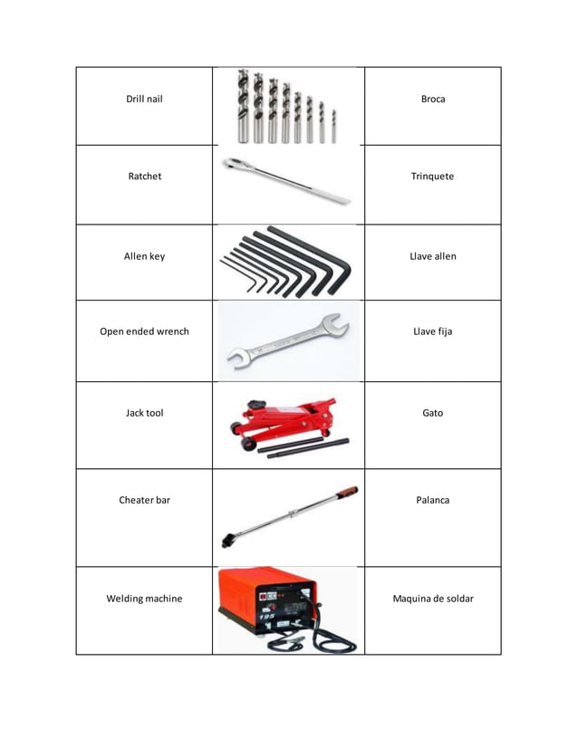 Base Personal Information Herramientas 1 PDF base-personal-information-herramientas-1-pdf